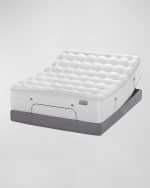 Image 3 of 3: Aireloom Karpen Luxury Lily Luxetop Firm King Mattress