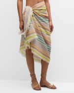 Image 5 of 6: Zimmermann Multi-Striped Cotton Pareo Coverup