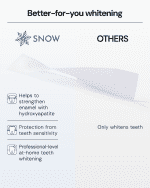 Image 5 of 5: SNOW Oral Cosmetics DiamondSeries Dissolving Teeth Whitening Strips