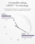 Image 4 of 6: Noble Panacea The Exceptional Overnight Chronobiology Peel Refill, 8 Doses