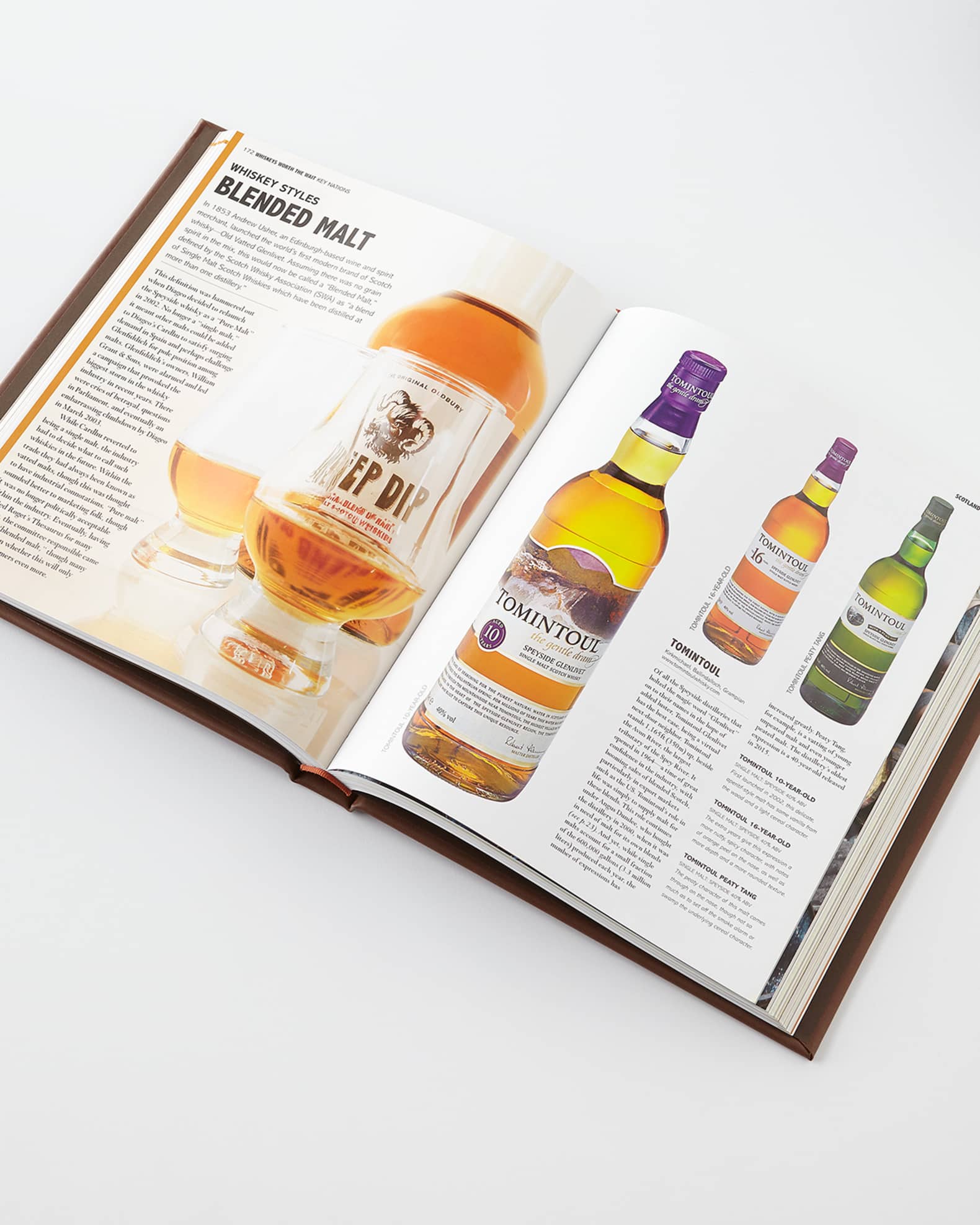 World of Whiskey, Personalized 1