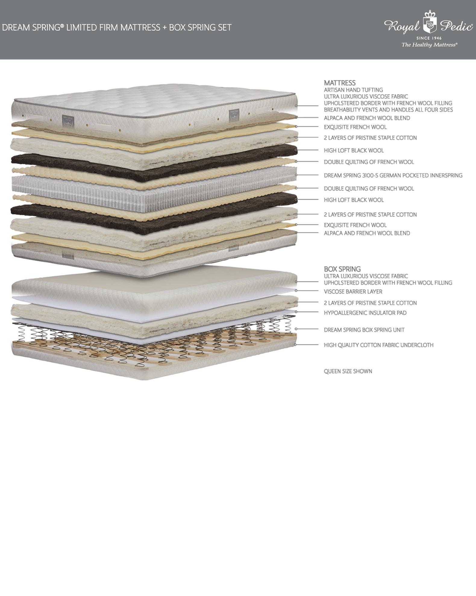 Dream Spring Limited Firm Mattresses | Neiman Marcus