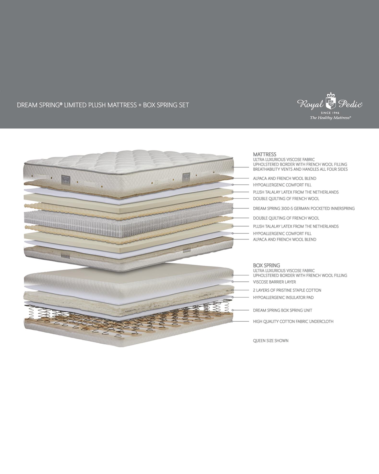 Dream Spring Limited Plush Mattresses | Neiman Marcus