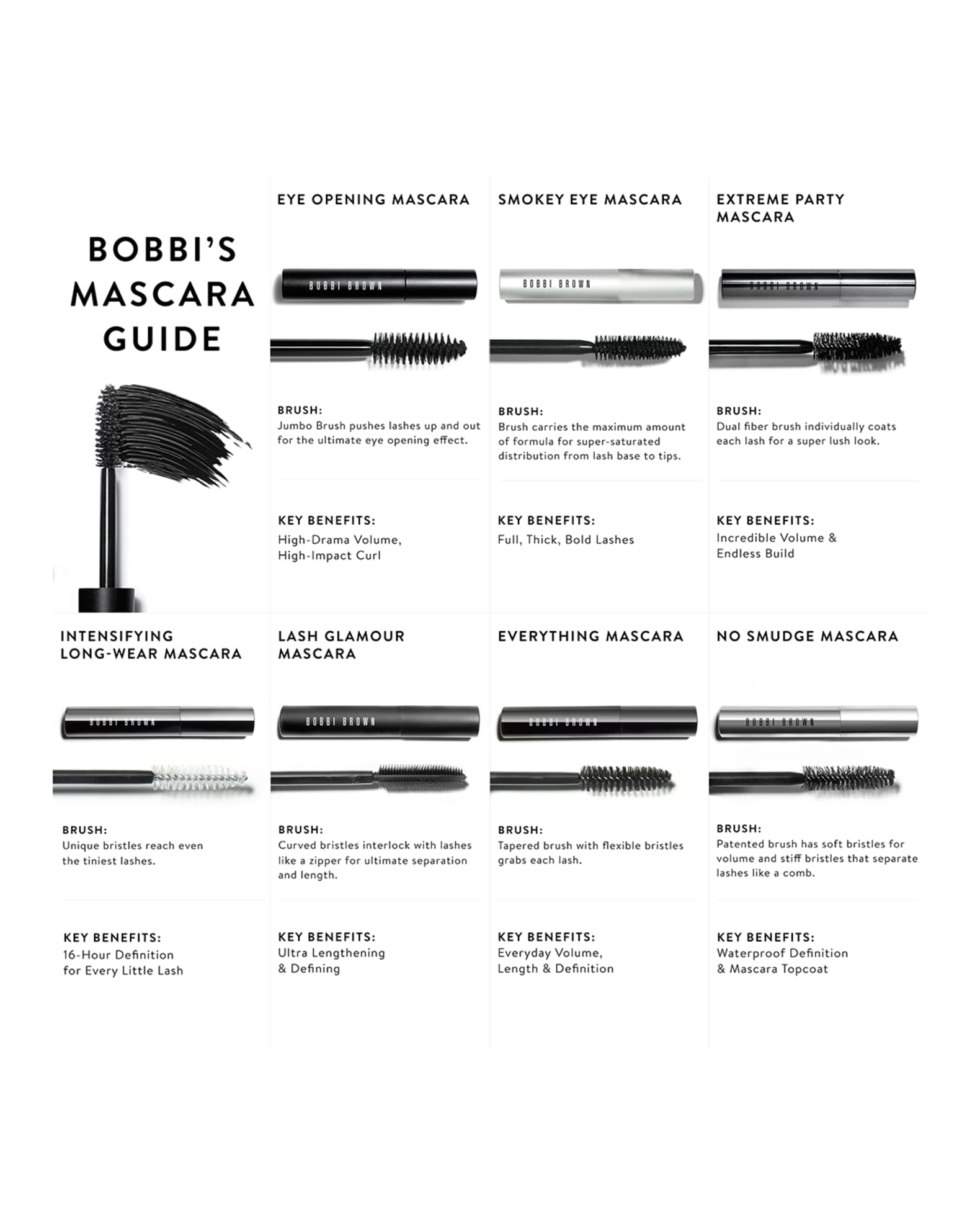 Bobbi Brown Smokey Eye Mascara | Neiman Marcus
