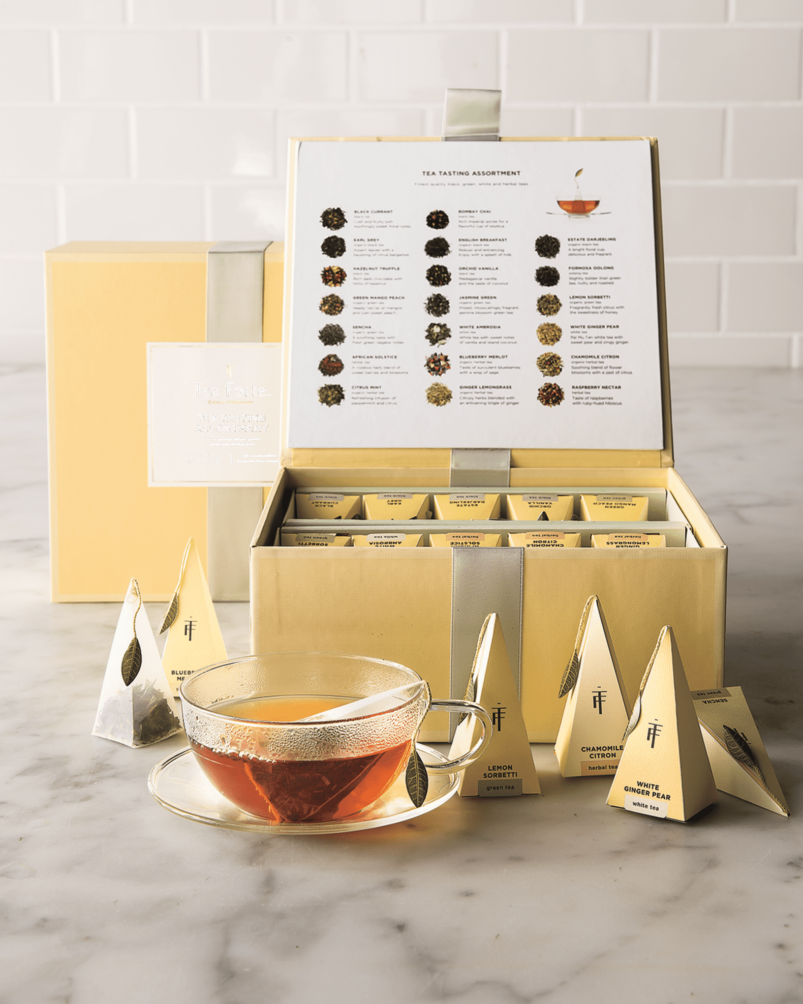 Tea Tasting Assortment 1