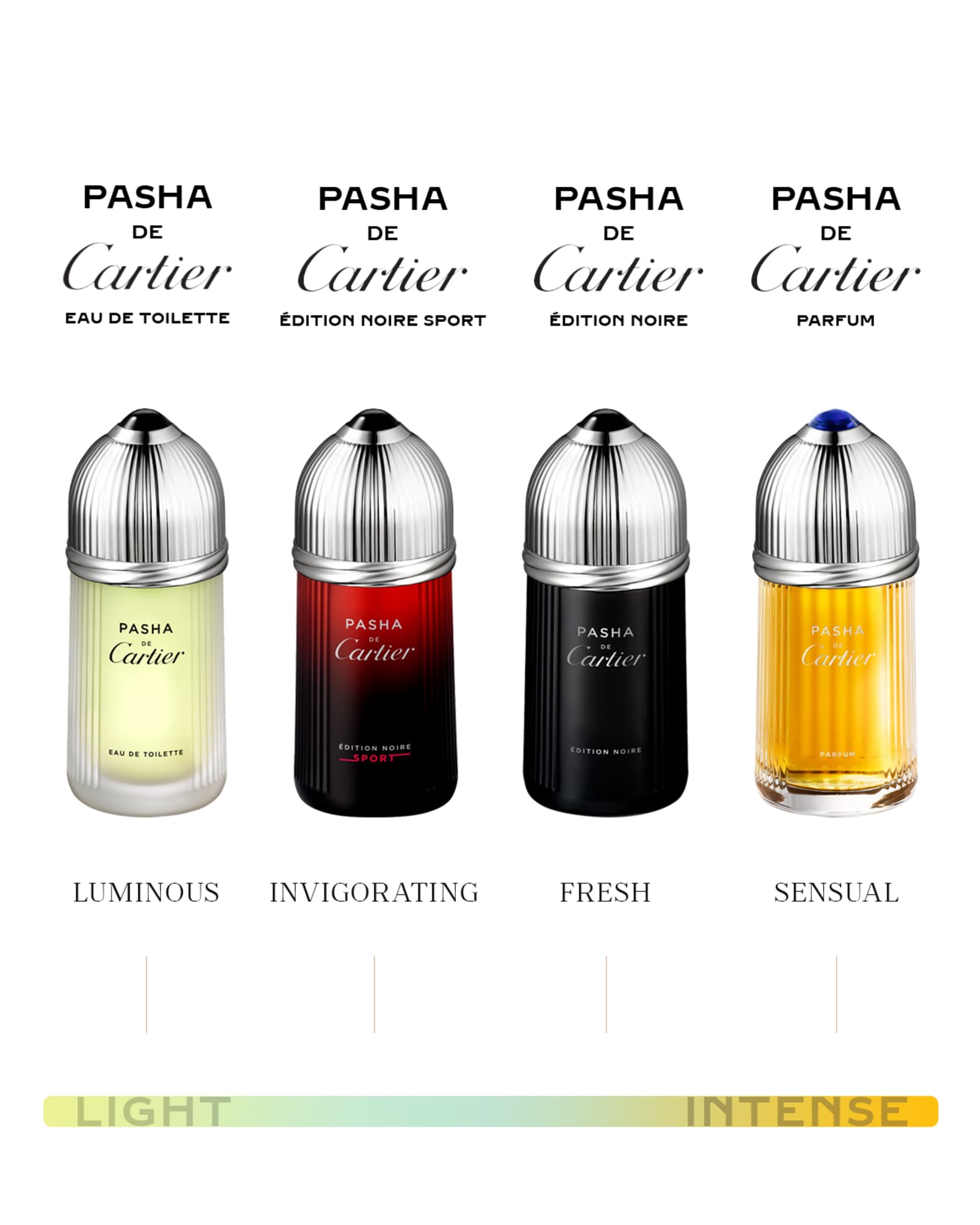 Cartier cologne pasha outlet