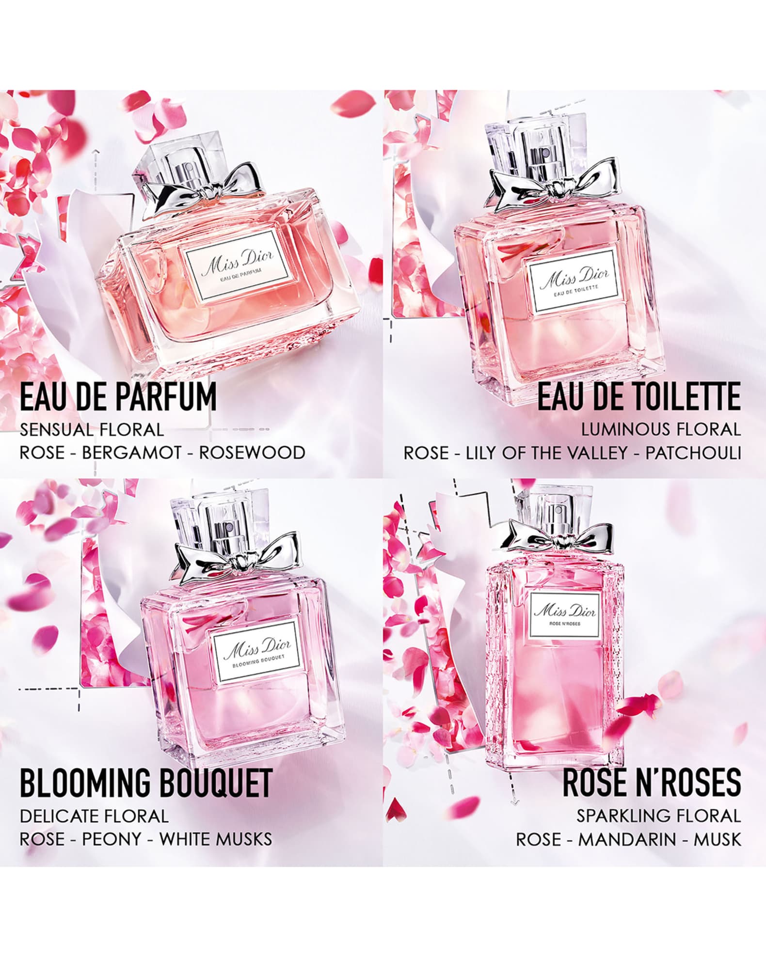 Absolutely blooming best sale gift set