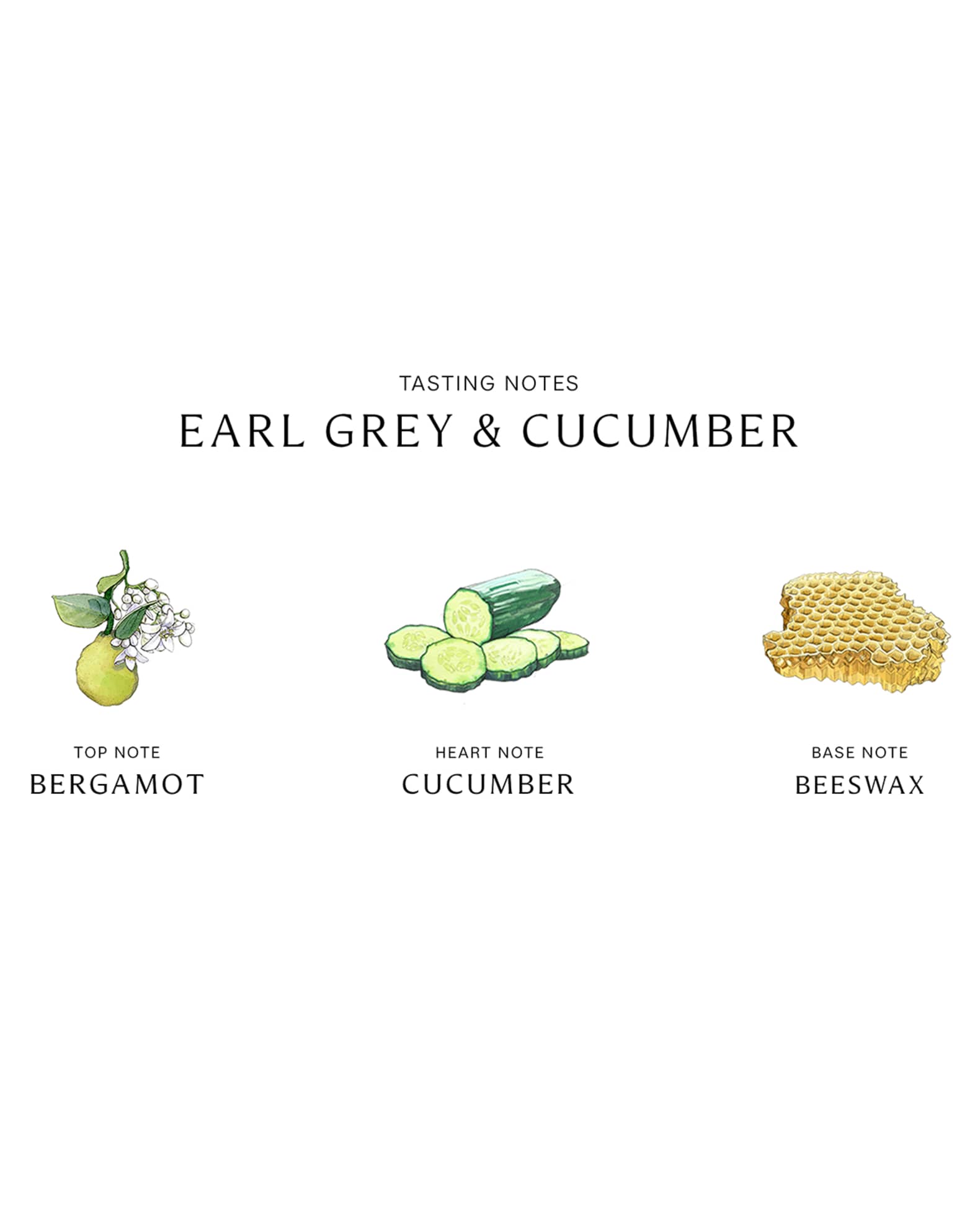 Jo Malone Amber Earl Grey and Cucumber Cologne Spray for