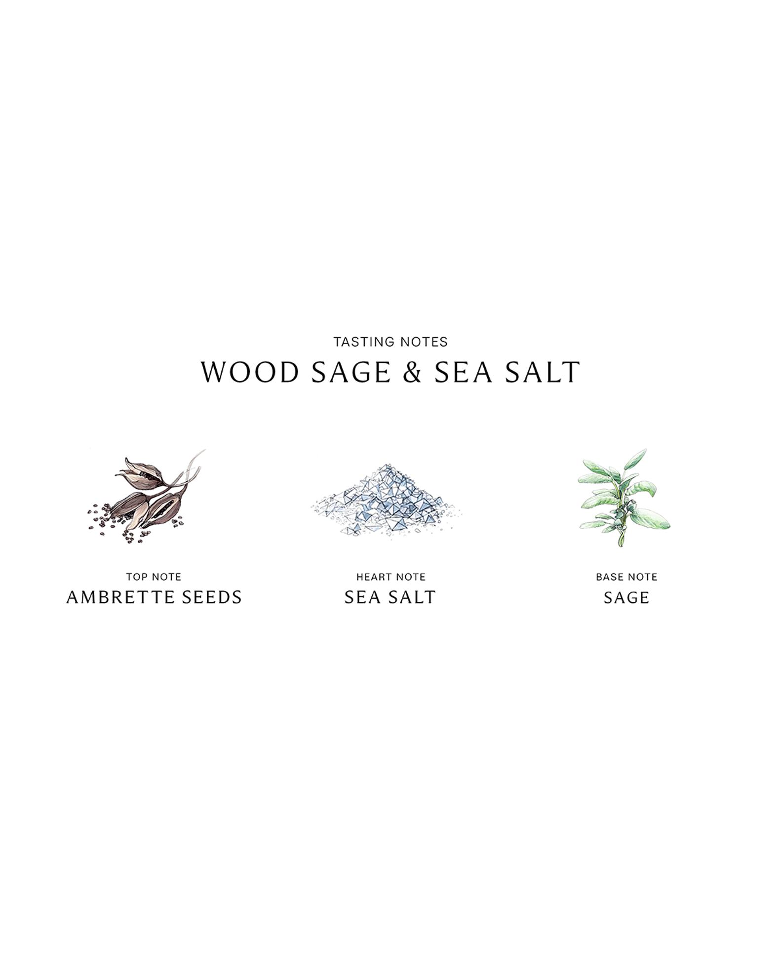 Wood Sage & Sea Salt Cologne Collection | Neiman Marcus