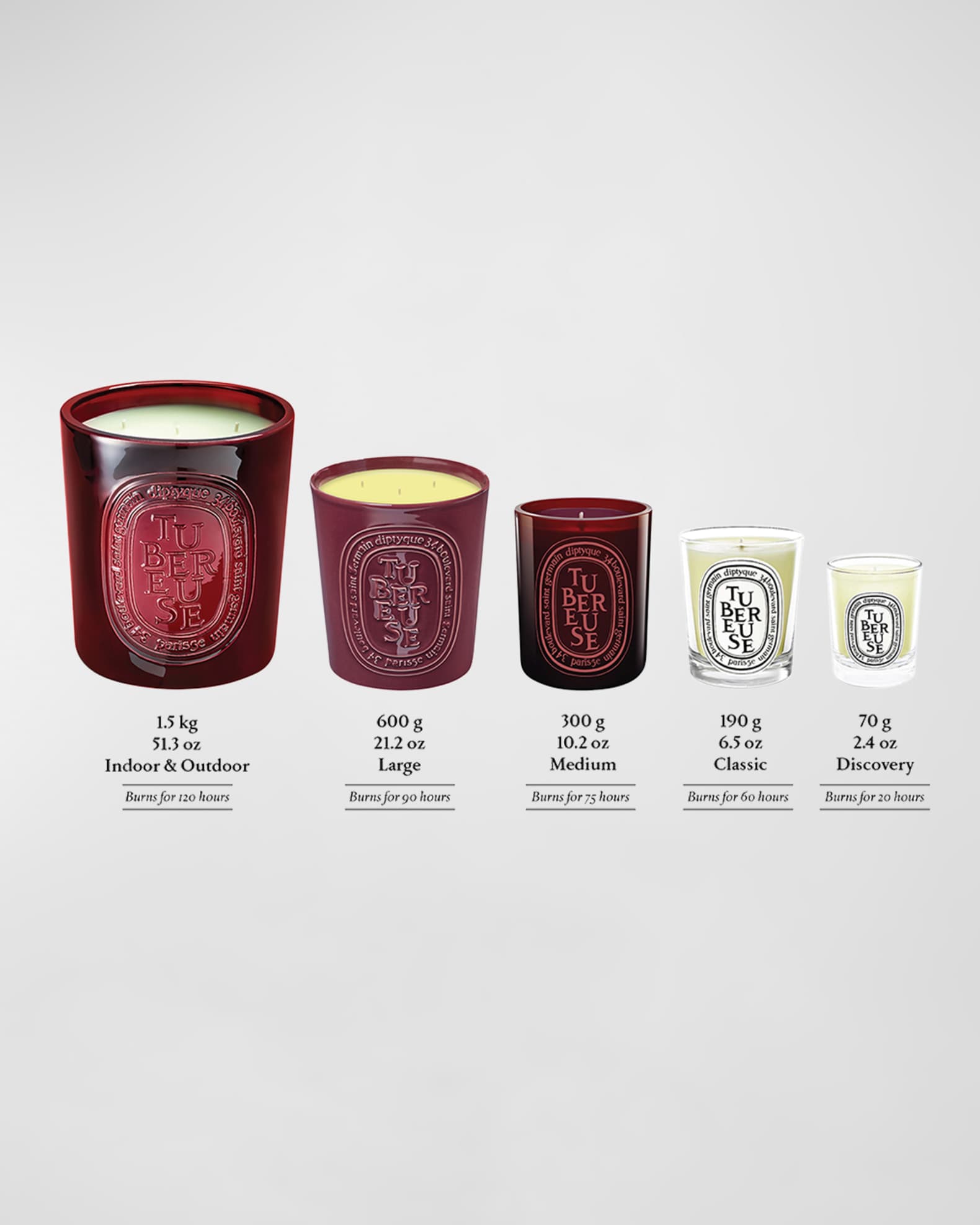 Tubereuse (Tuberose) Scented Red Candle, 10.2 oz. 1