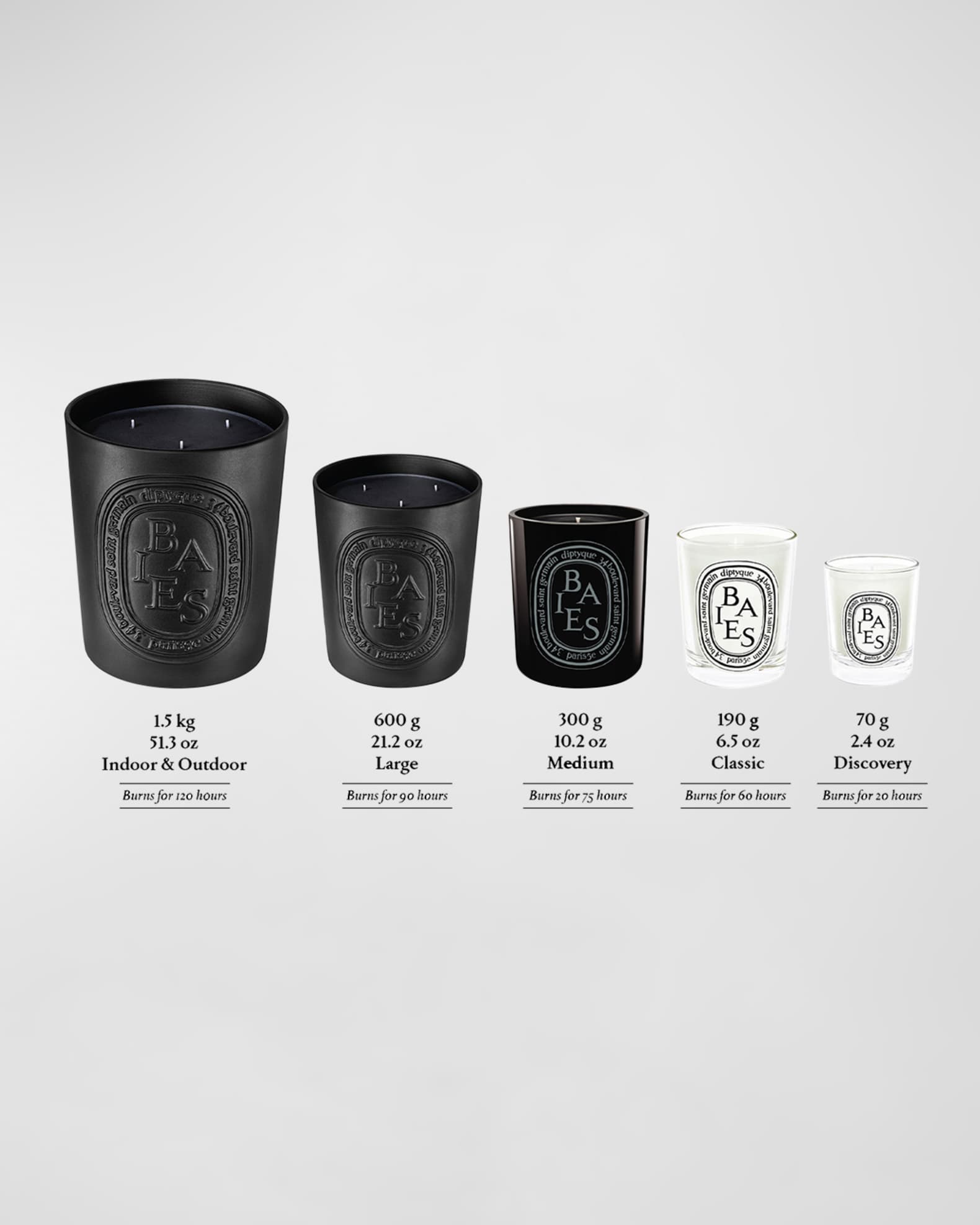 DIPTYQUE Baies Berries Indoor Outdoor Scented Candle 51.3 oz