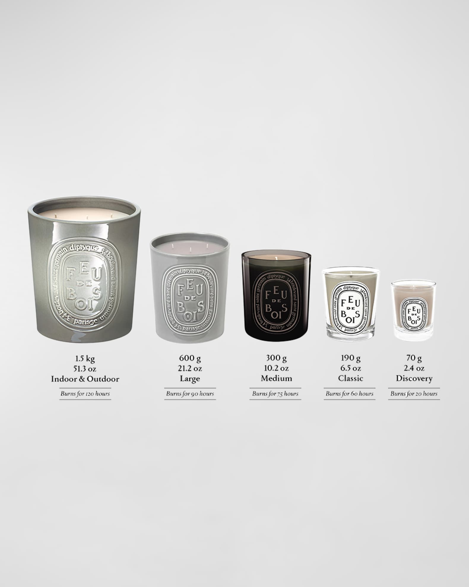 DIPTYQUE Feu de Bois (Fire Wood) Scented Candle, 10.2 oz