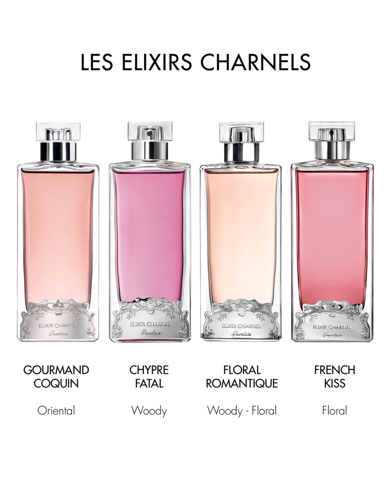 Les Elixirs Charnels Gourmand Coquin Eau de Parfum Neiman Marcus