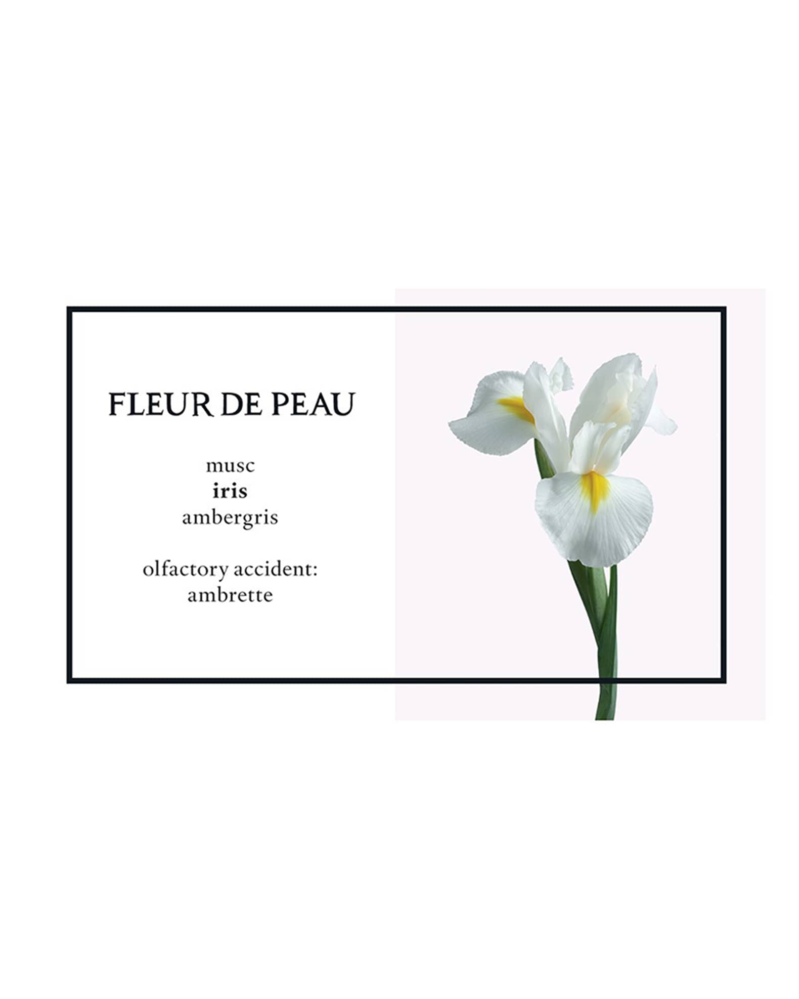 Fleur de Peau - Eau de parfum 75ml