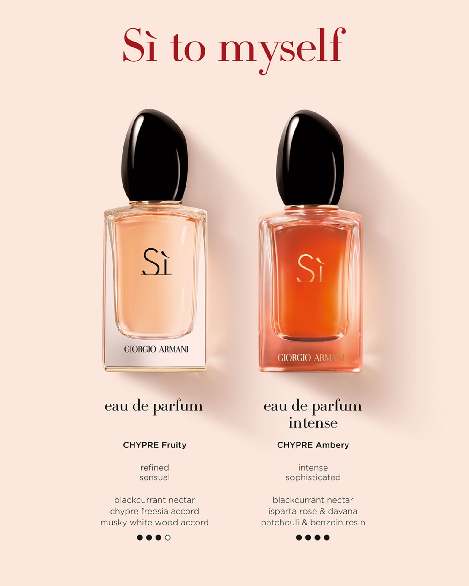 ARMANI beauty Si Eau de Parfum 1.7 oz. 50 mL Neiman Marcus