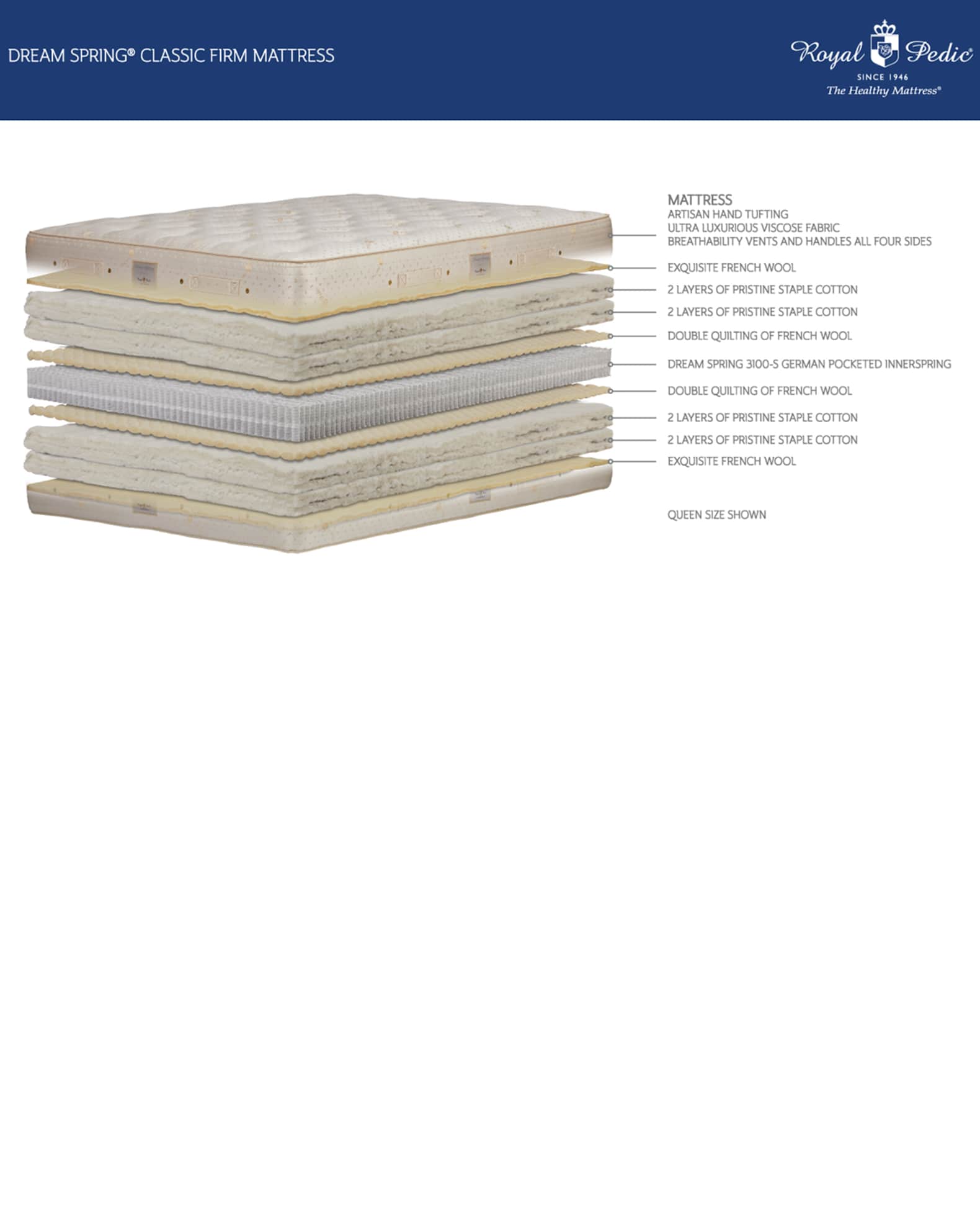 Dream classic double mattress cheap