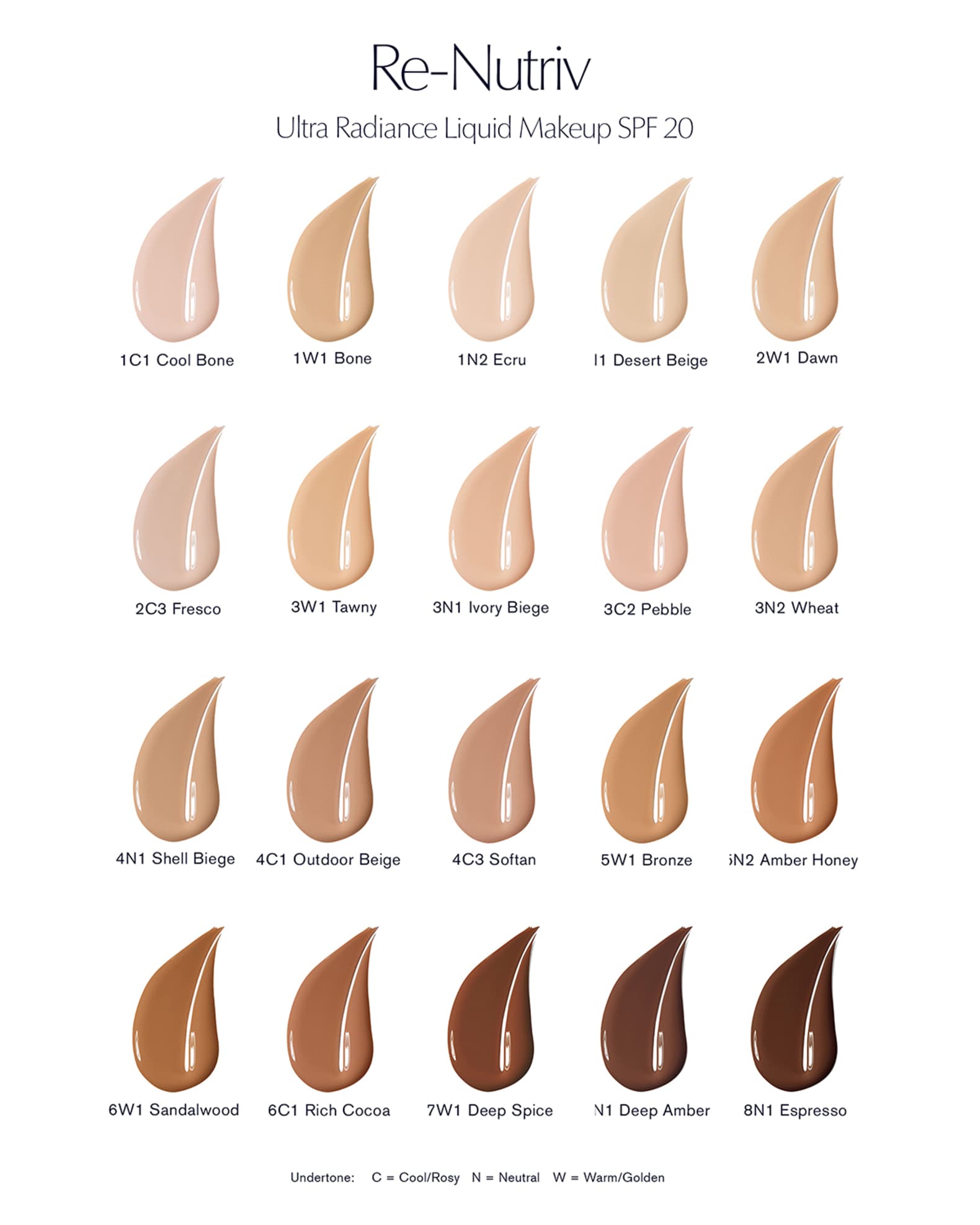 Estee Lauder Re-Nutriv Ultra Radiance Makeup SPF 20, 1 oz