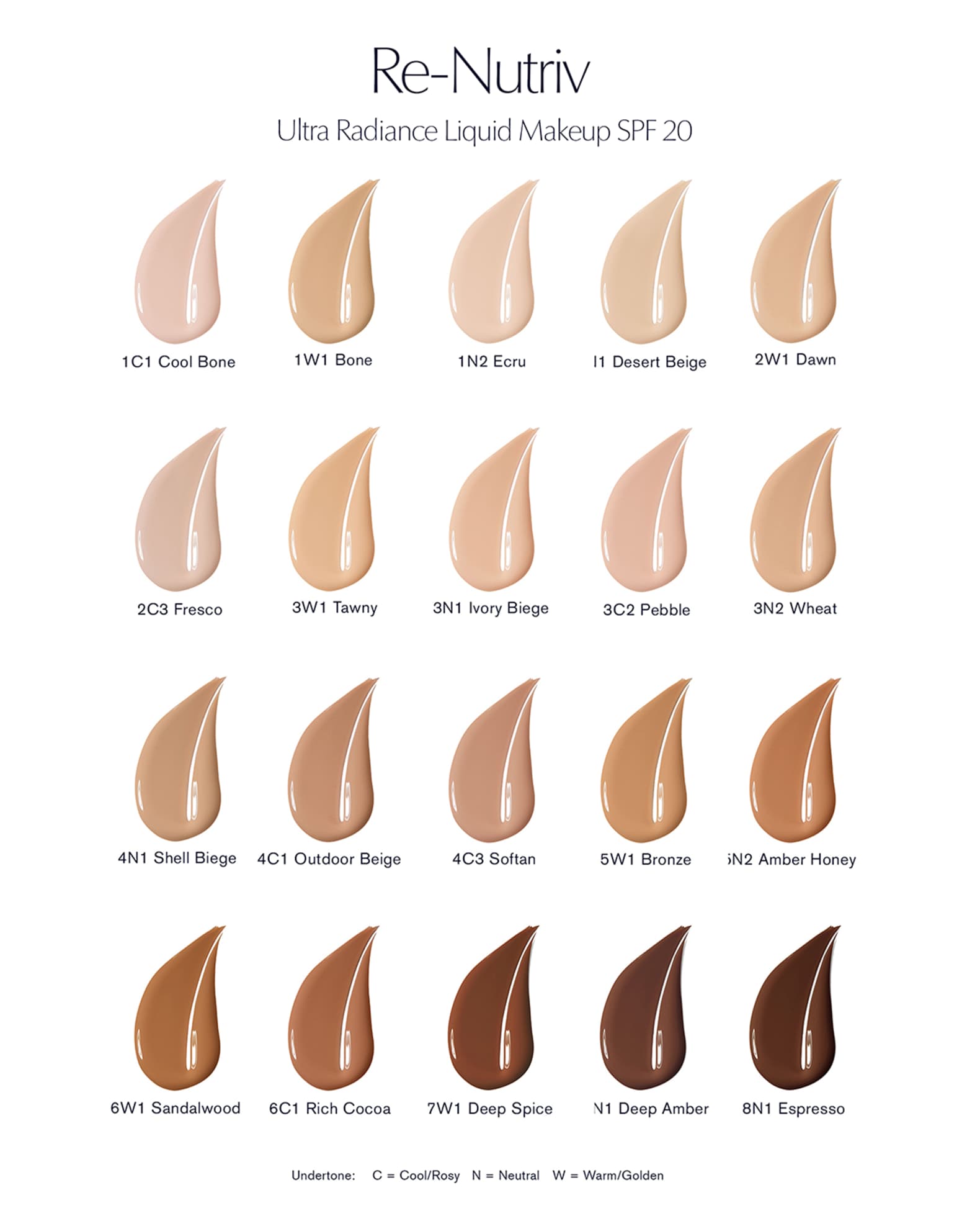 Estee Lauder Re-Nutriv Ultra Radiance Makeup SPF 20, 1 oz