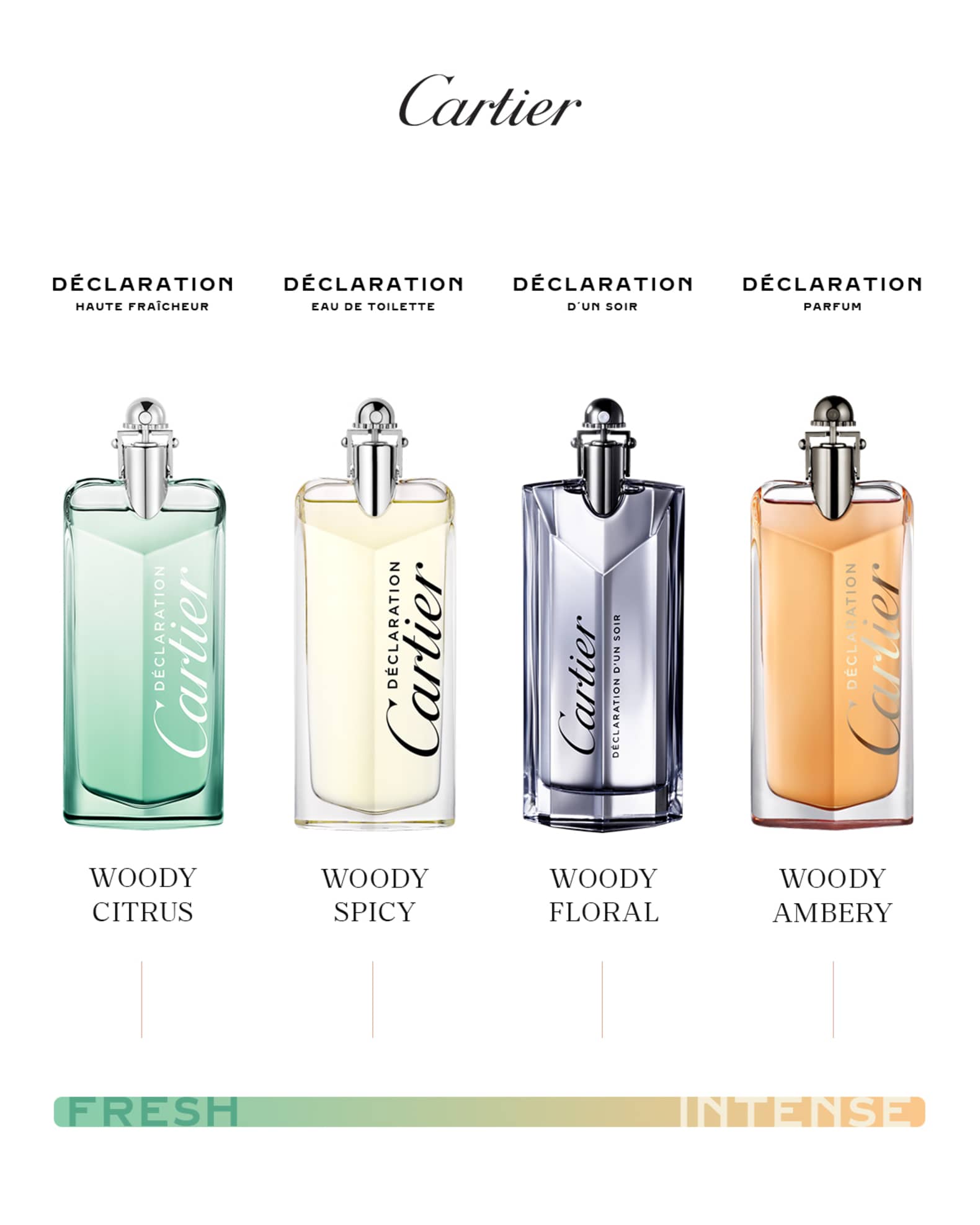 Cartier 5 oz. Declaration Parfum | Neiman Marcus