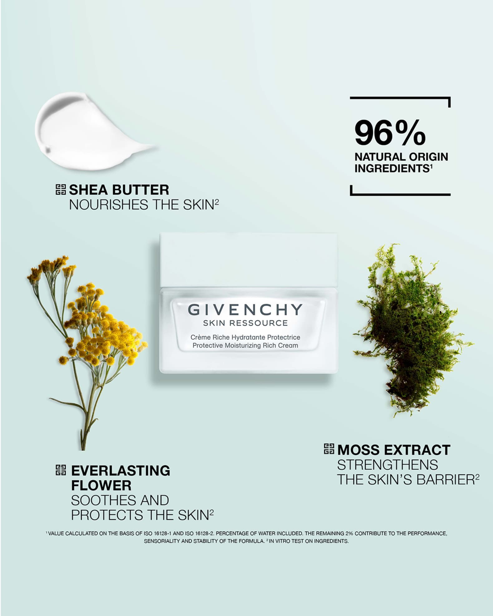 Givenchy Ressource Rich Cream 1.7 oz. Neiman Marcus