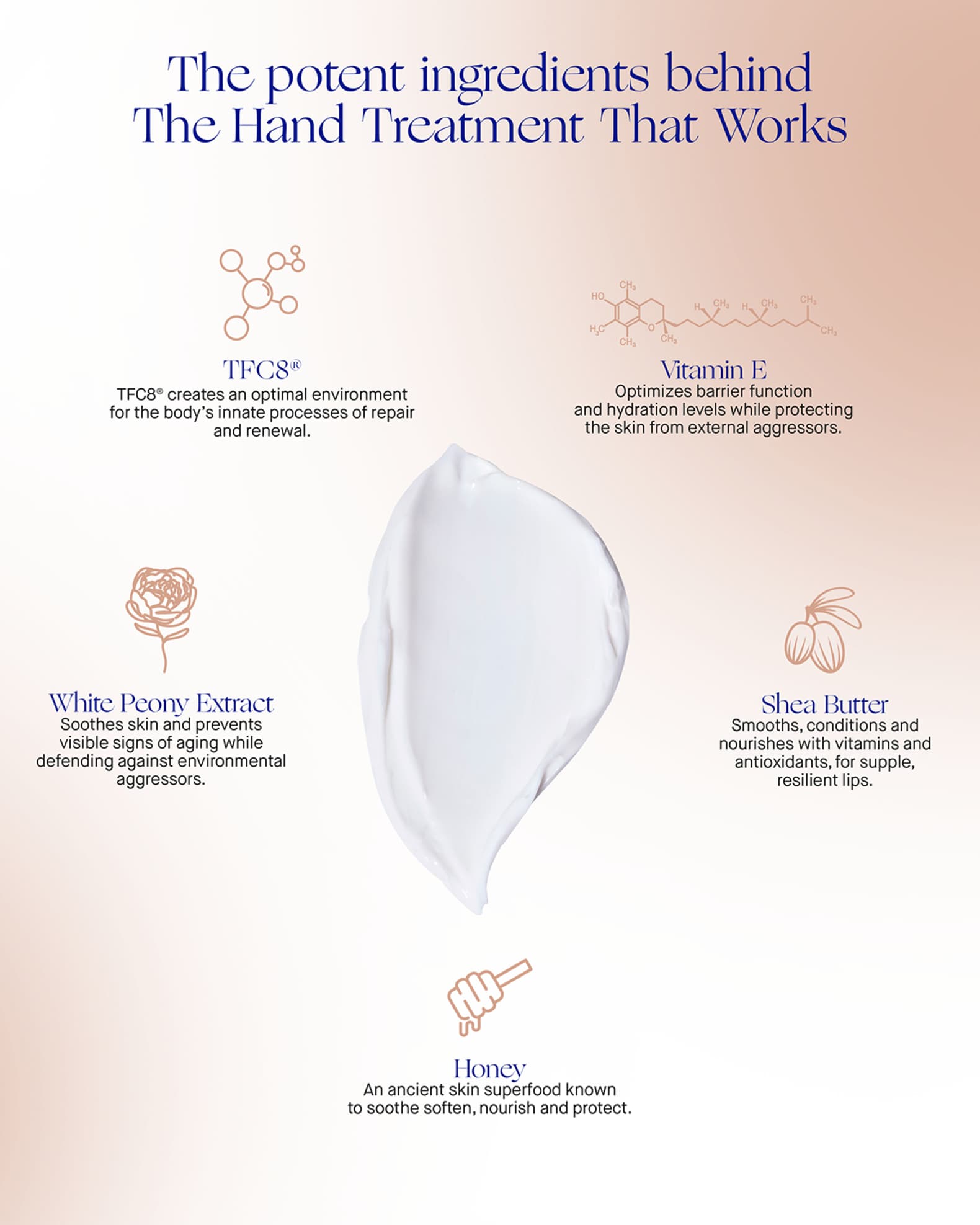 The Hand Treatment 50mL