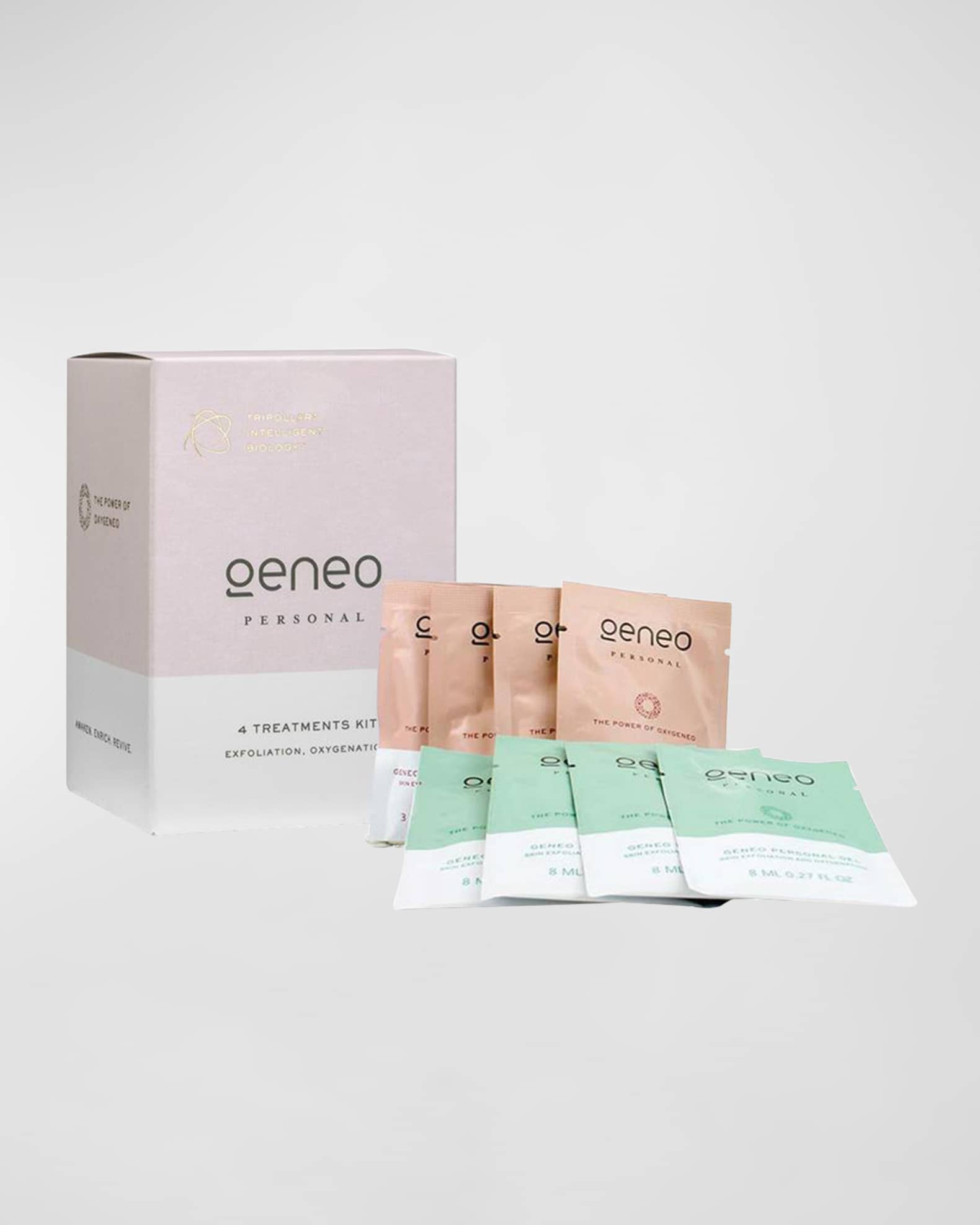Geneo 4 Treatment Kit 0