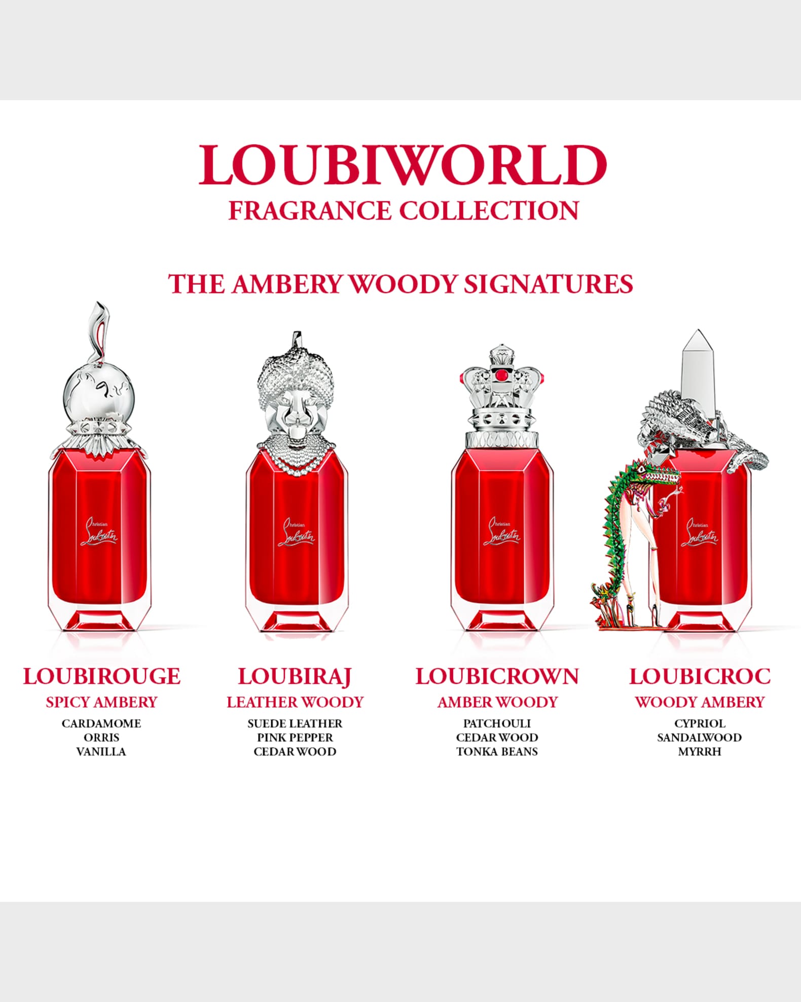 Loubicroc Eau de Parfum Neiman Marcus