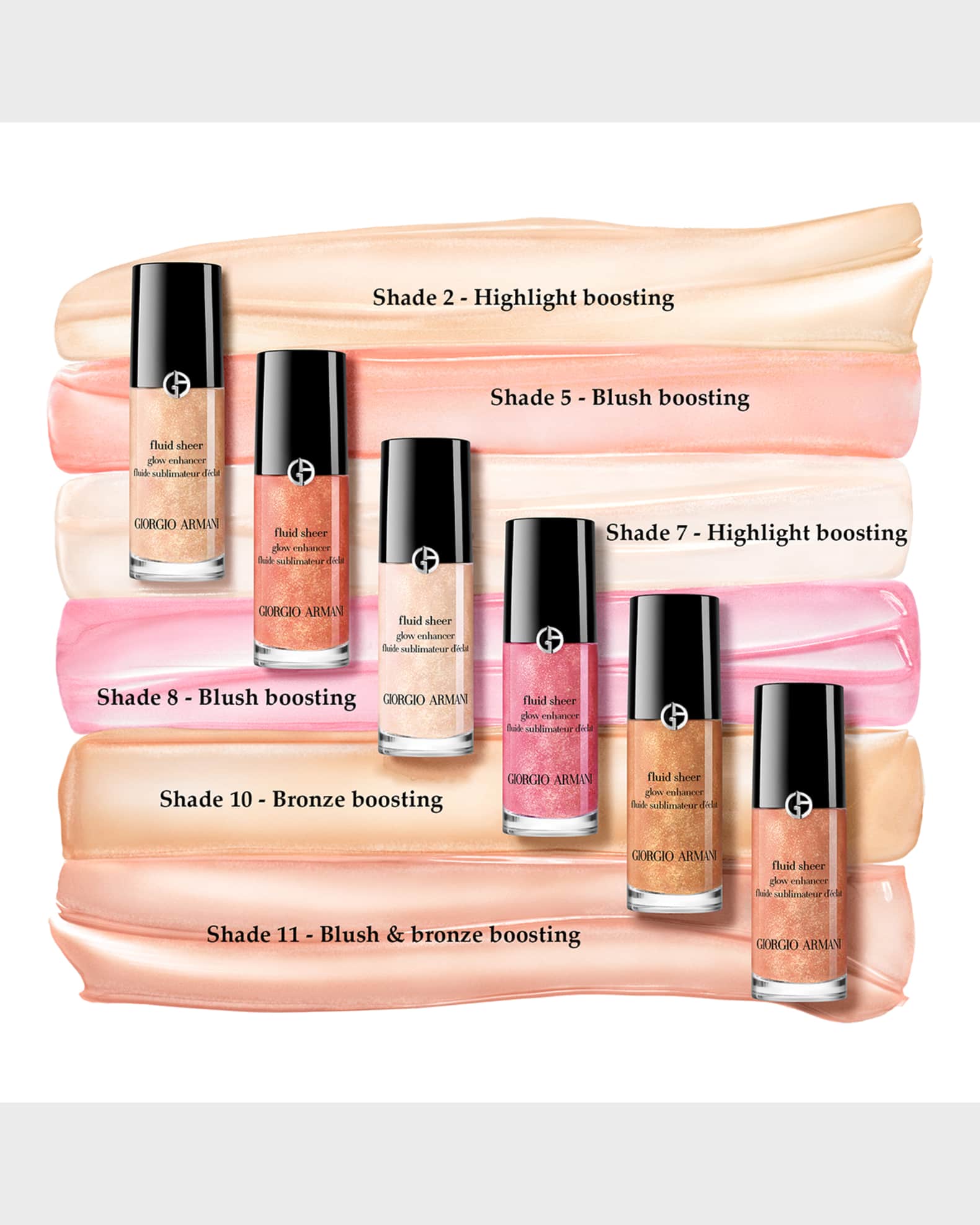 Highlighter Giorgio Armani Beauty Highlighter Gio Armani Makeup