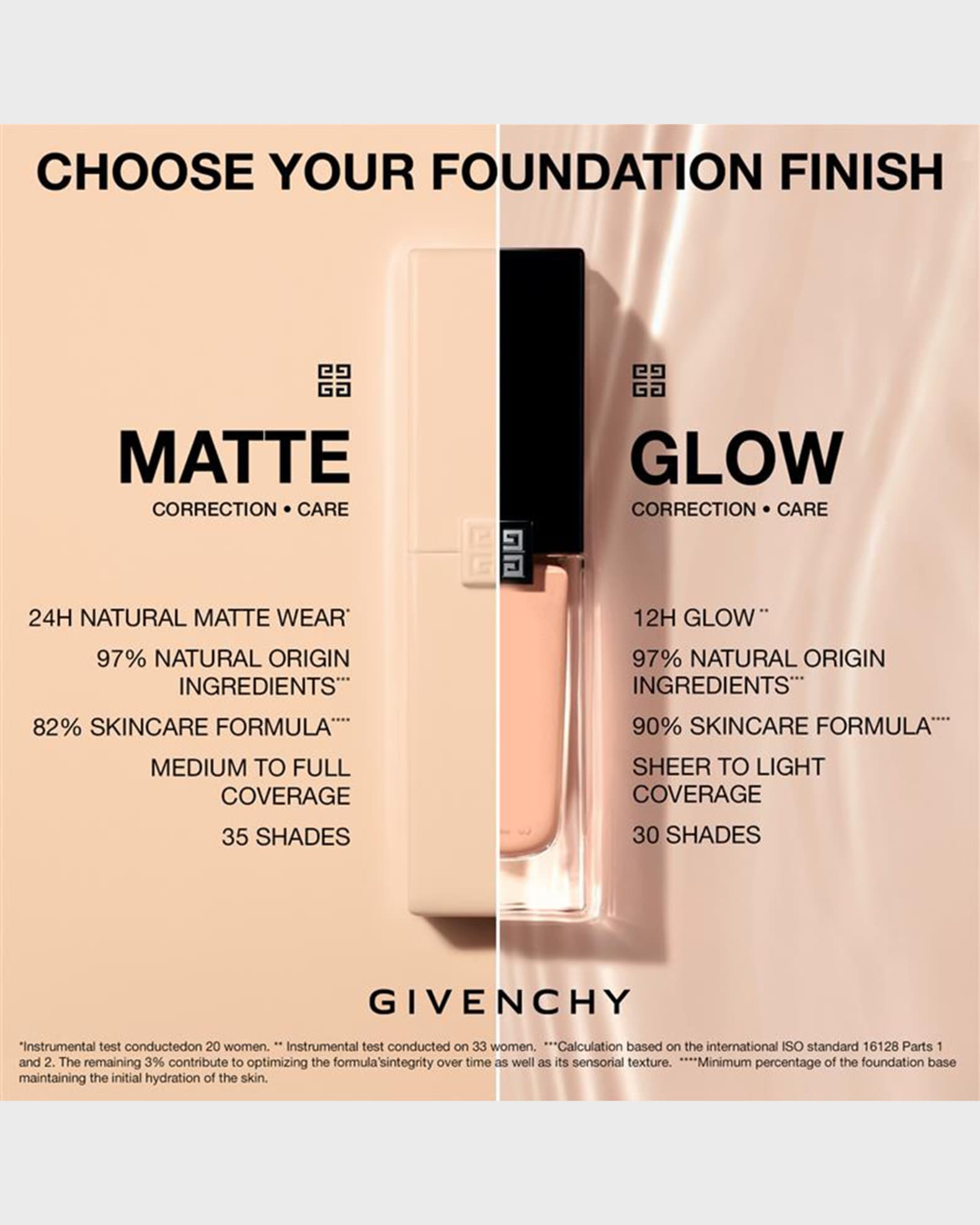 Prisme Libre Skin-caring Glow Hydrating Foundation - 24h