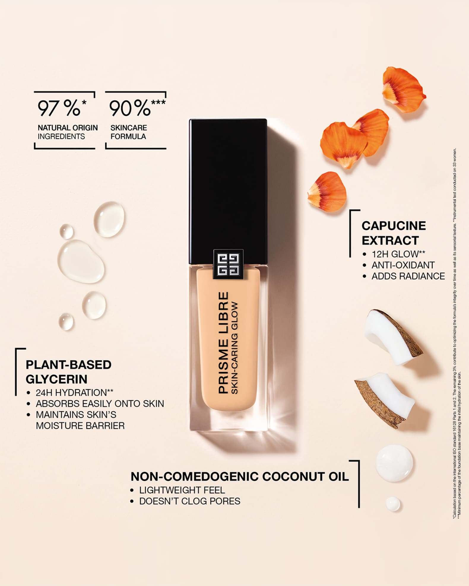 ファンデーション GIVENCHY PRISME LIBRE FOUNDATION 3N Amazon.com : Prisme Libre Skin-Caring Matte Foundation - 3