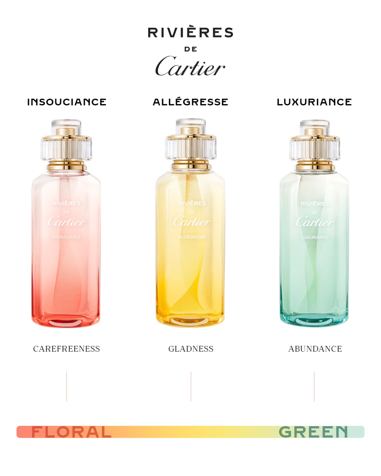 Cartier Rivieres de Cartier Allegresse, 3.3 oz. | Neiman Marcus