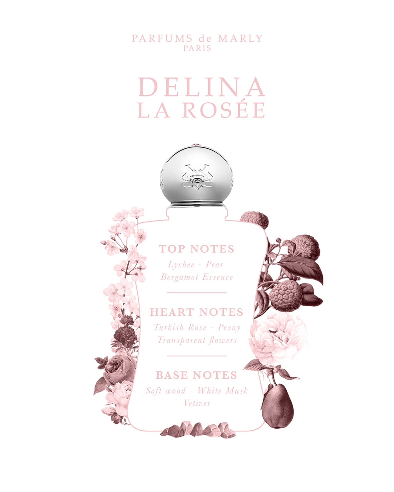Delina La Rosee Eau de Parfum | Neiman Marcus