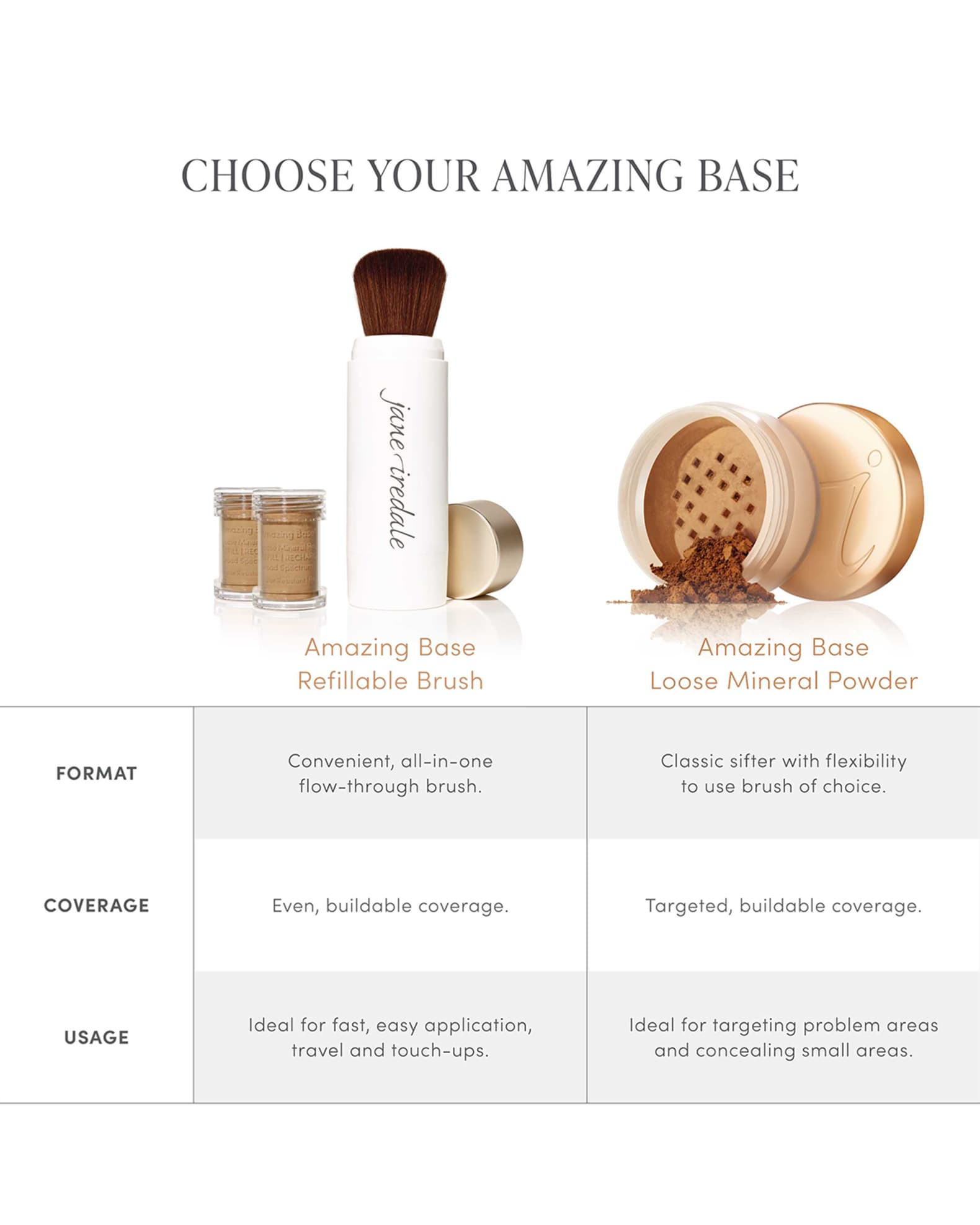 Jane Iredale Amazing Base Refillable Brush Neiman Marcus