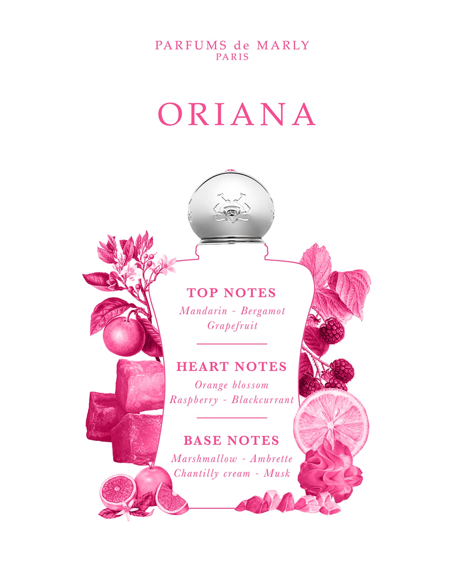 Oriana Eau de Parfum | Neiman Marcus