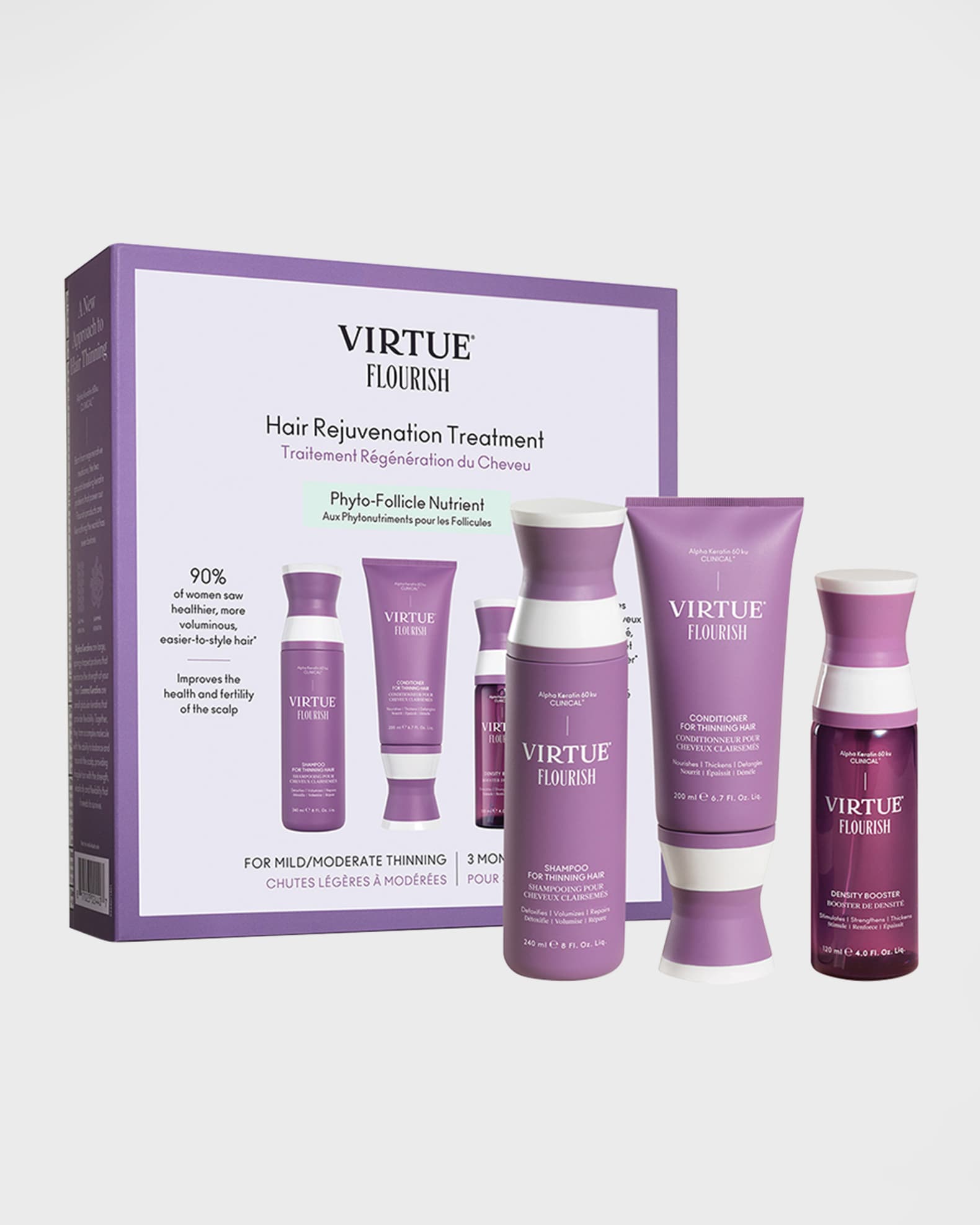Hair Rejuvenation Treatment for Mild/Moderate Thinning - Full Size 0