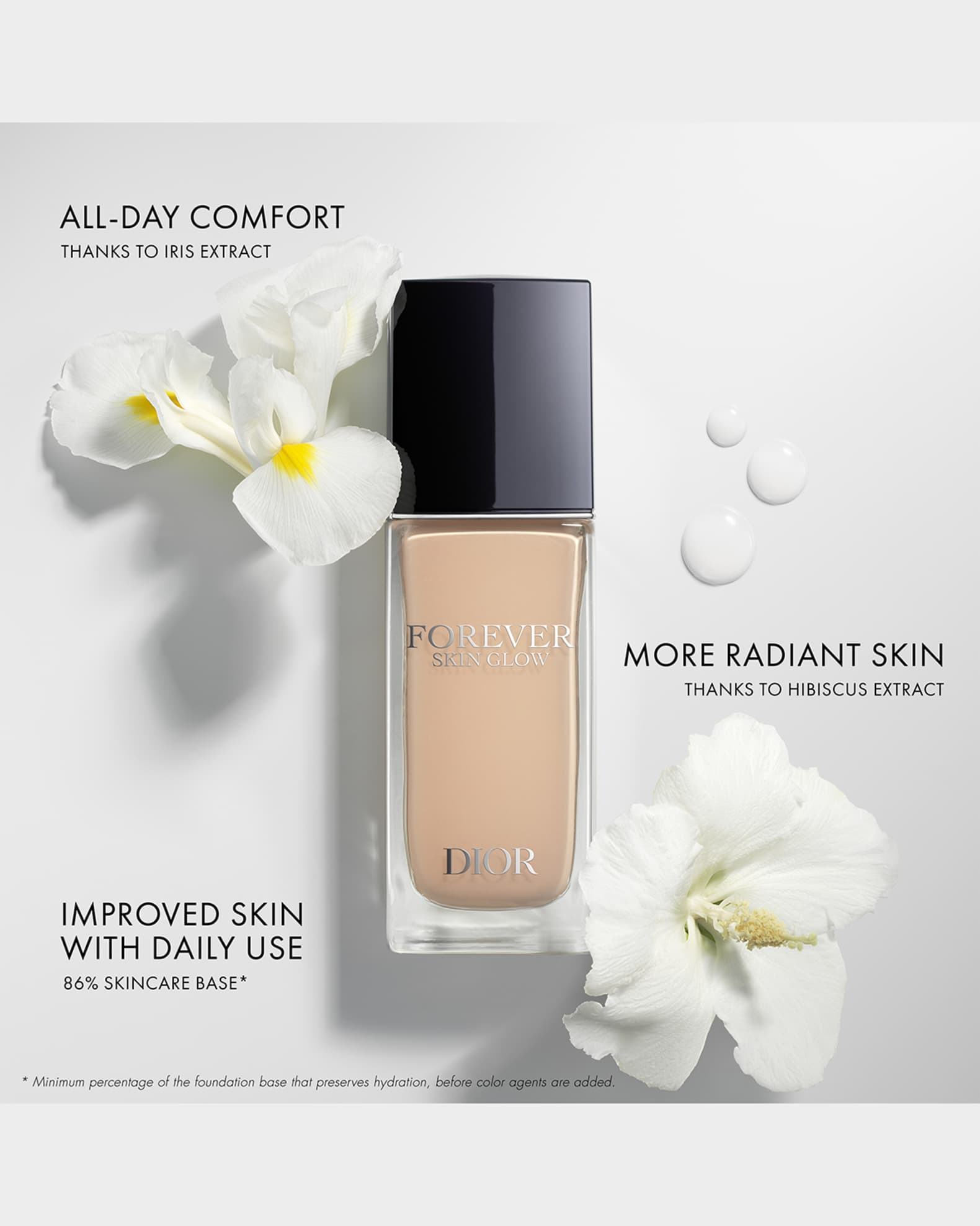 DIOR Dior Forever Skin Glow Foundation SPF 15, 1 oz