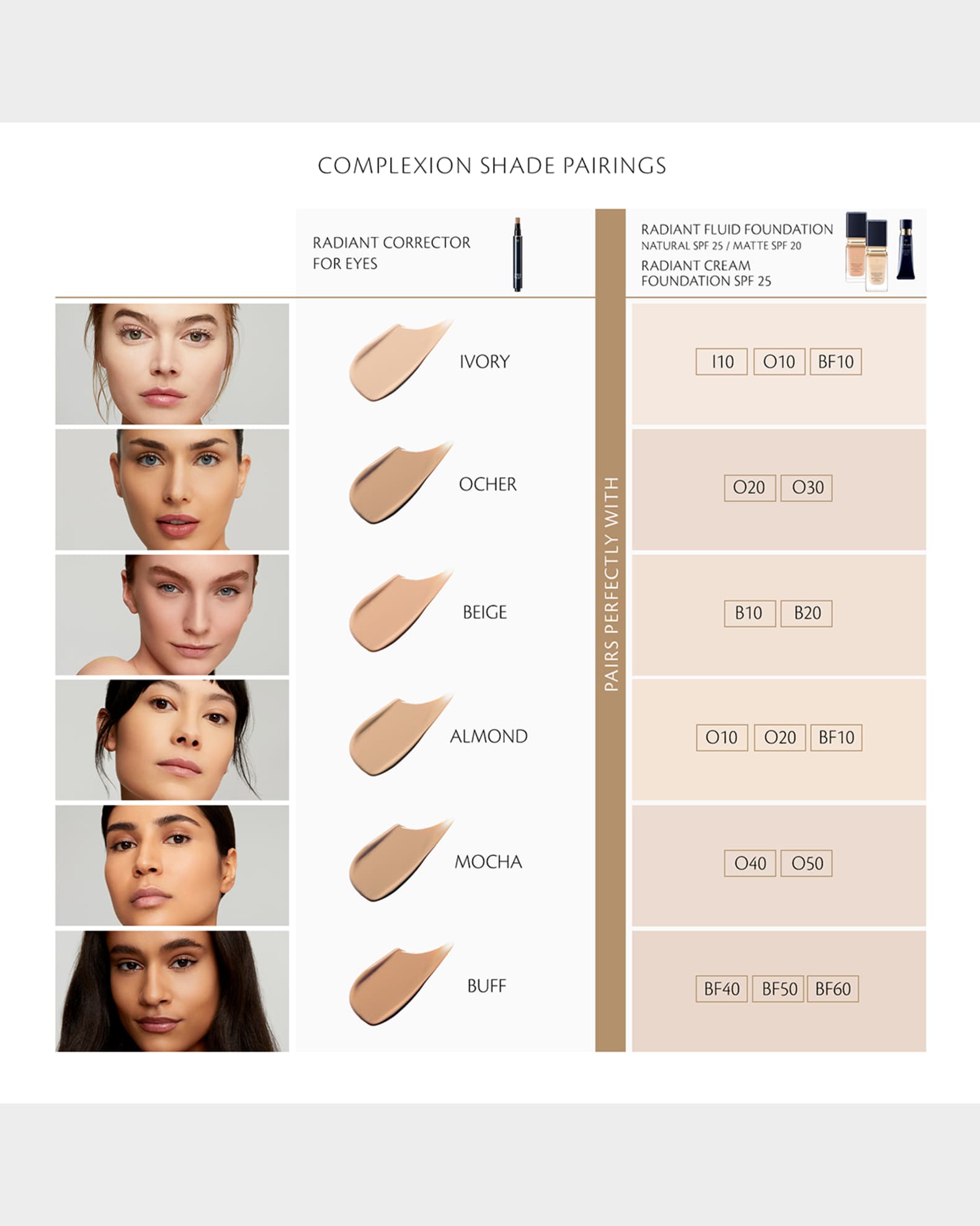 Cle de Peau Beaute Radiant Cream Foundation SPF 25 | Neiman