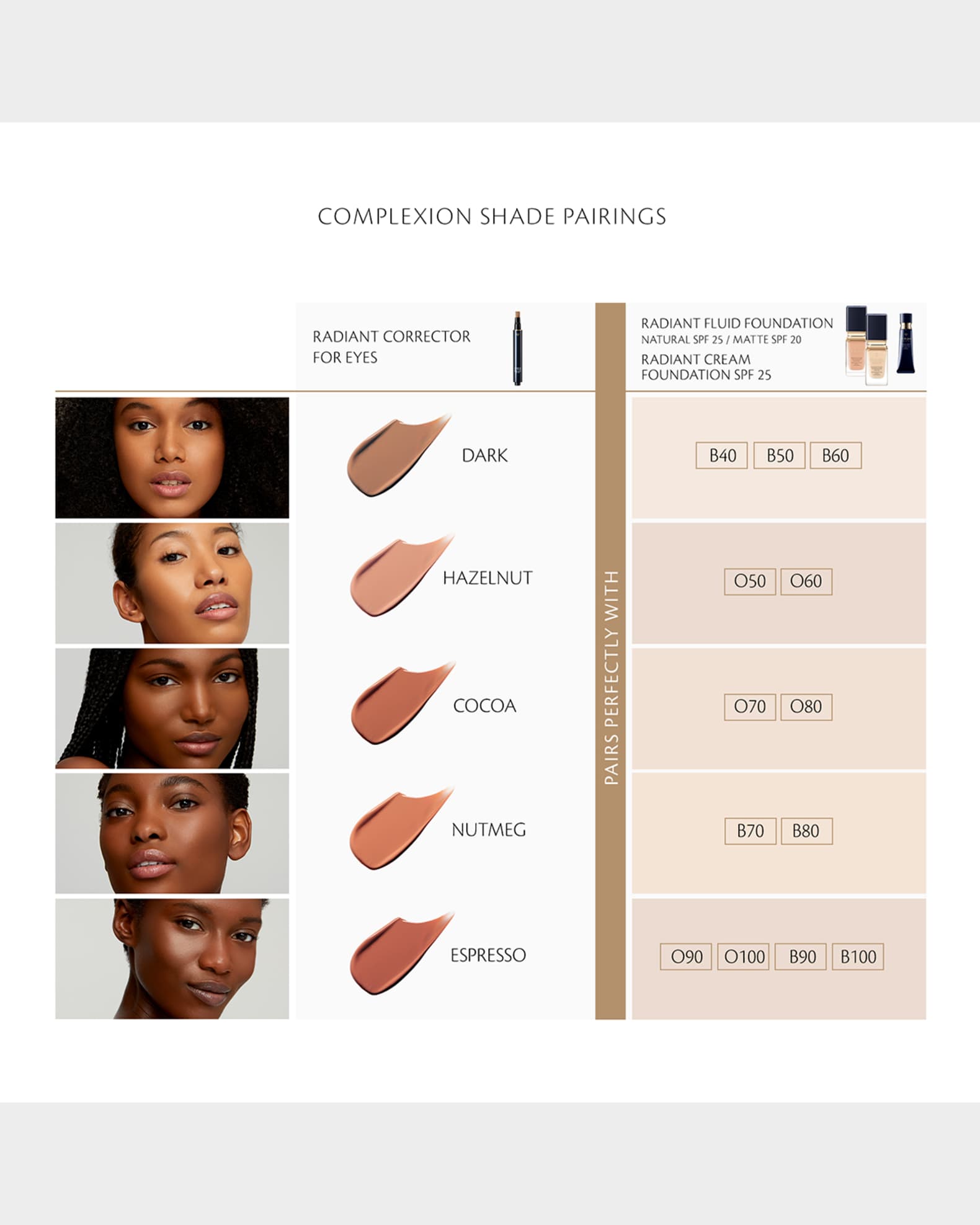 Cle de Peau Beaute Radiant Cream Foundation SPF 25 | Neiman