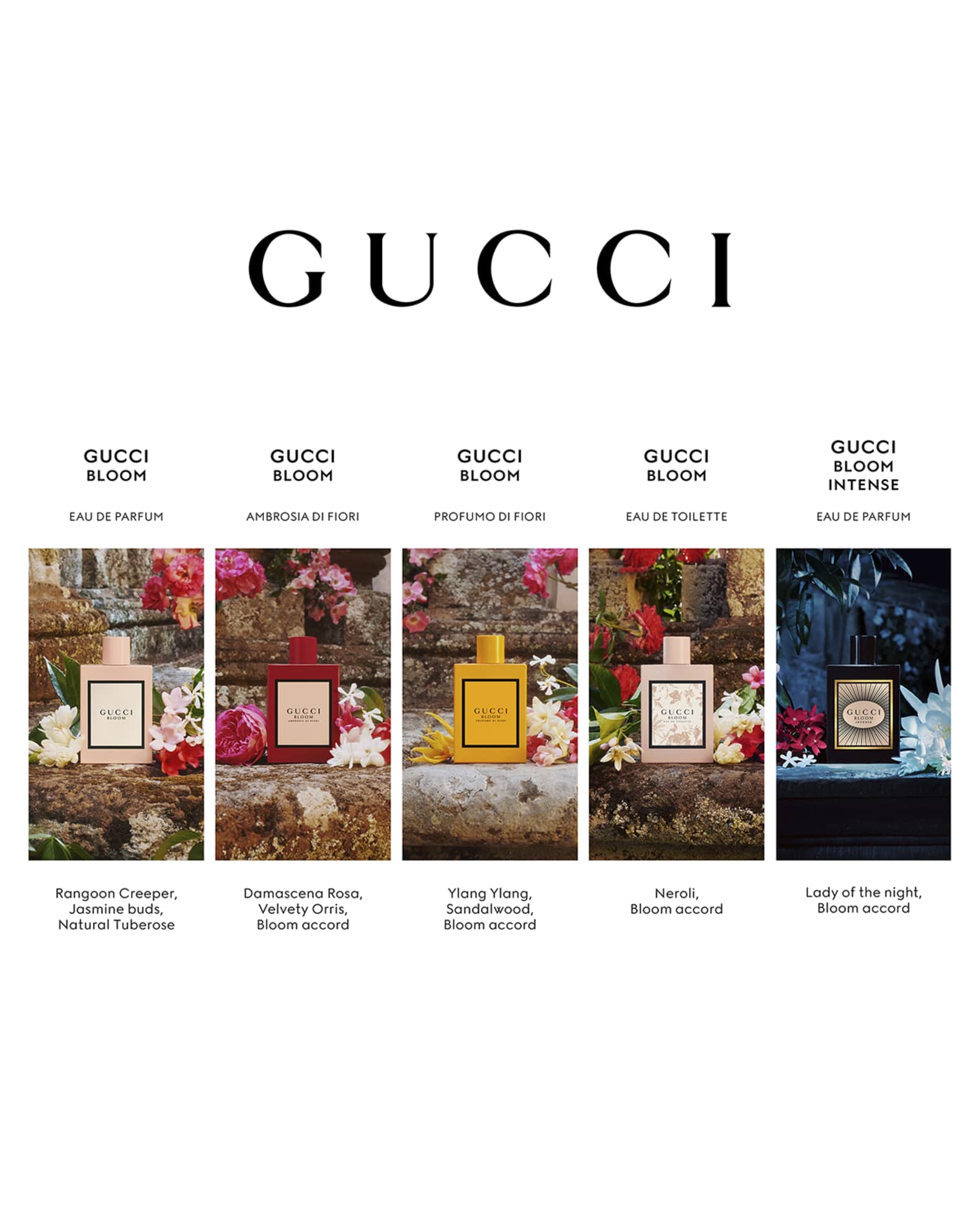 Gucci bloom 3.4 new arrivals