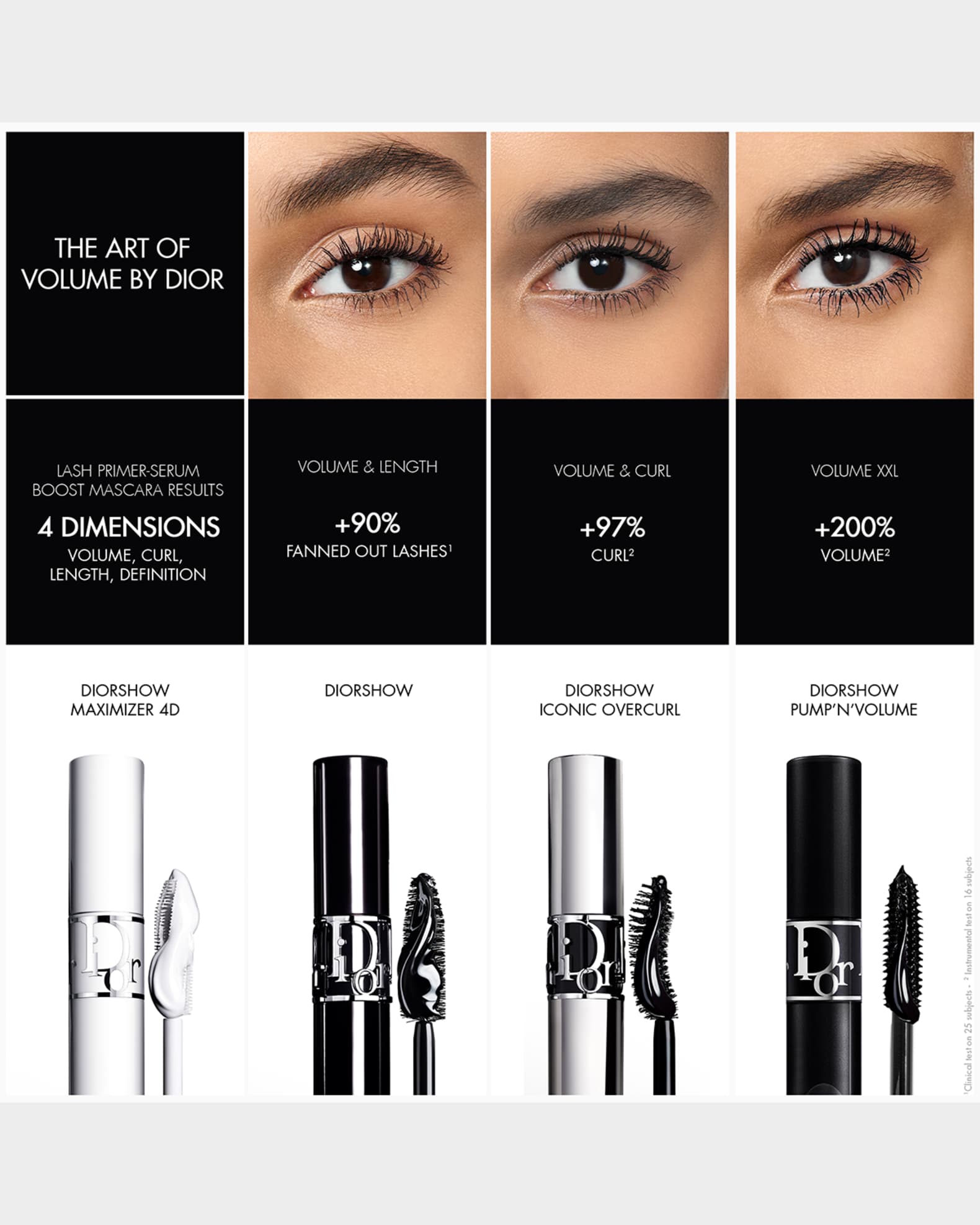 DIOR Diorshow Pump 'N' Volume Mascara | Neiman Marcus