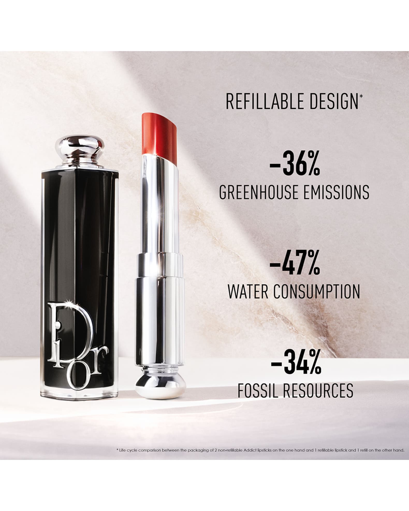 Dior Dior Addict Refillable Couture Lipstick Case Neiman Marcus