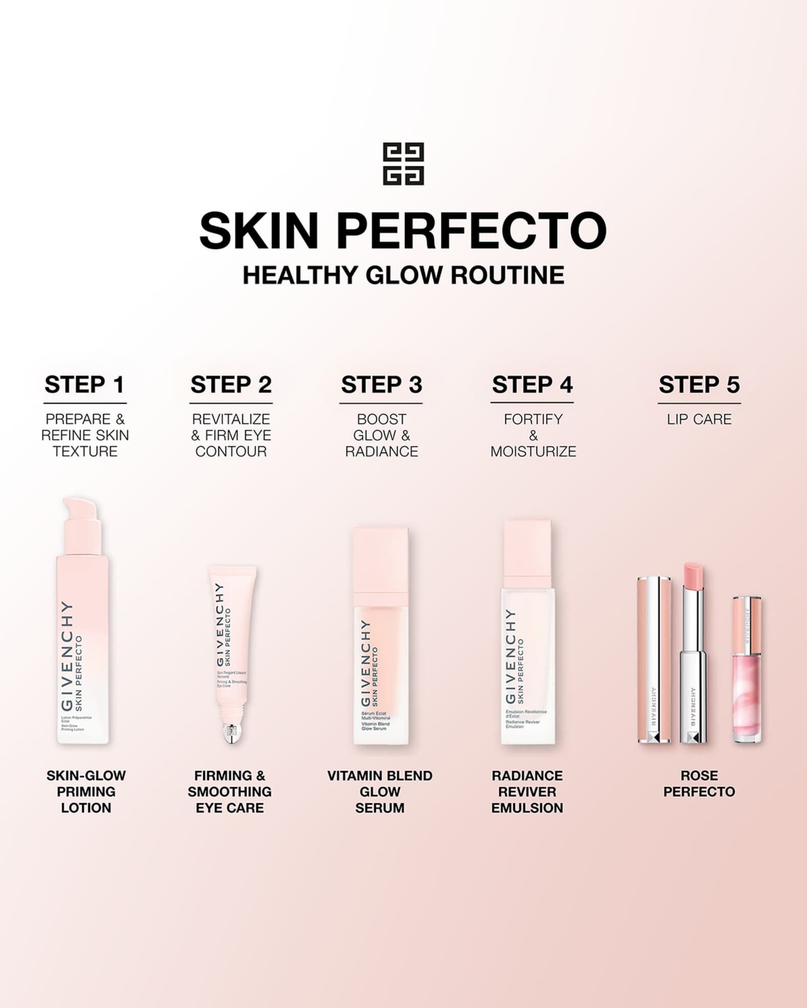 GIVENCHY SKIN PERFECTO セット