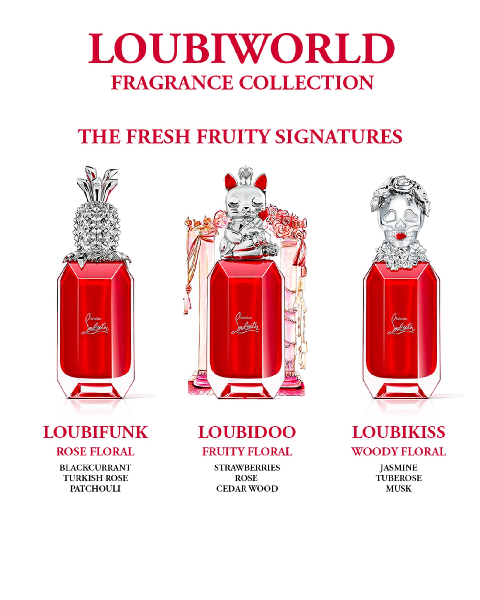 Scent library - Eau de parfum 10x4ml - Christian Louboutin