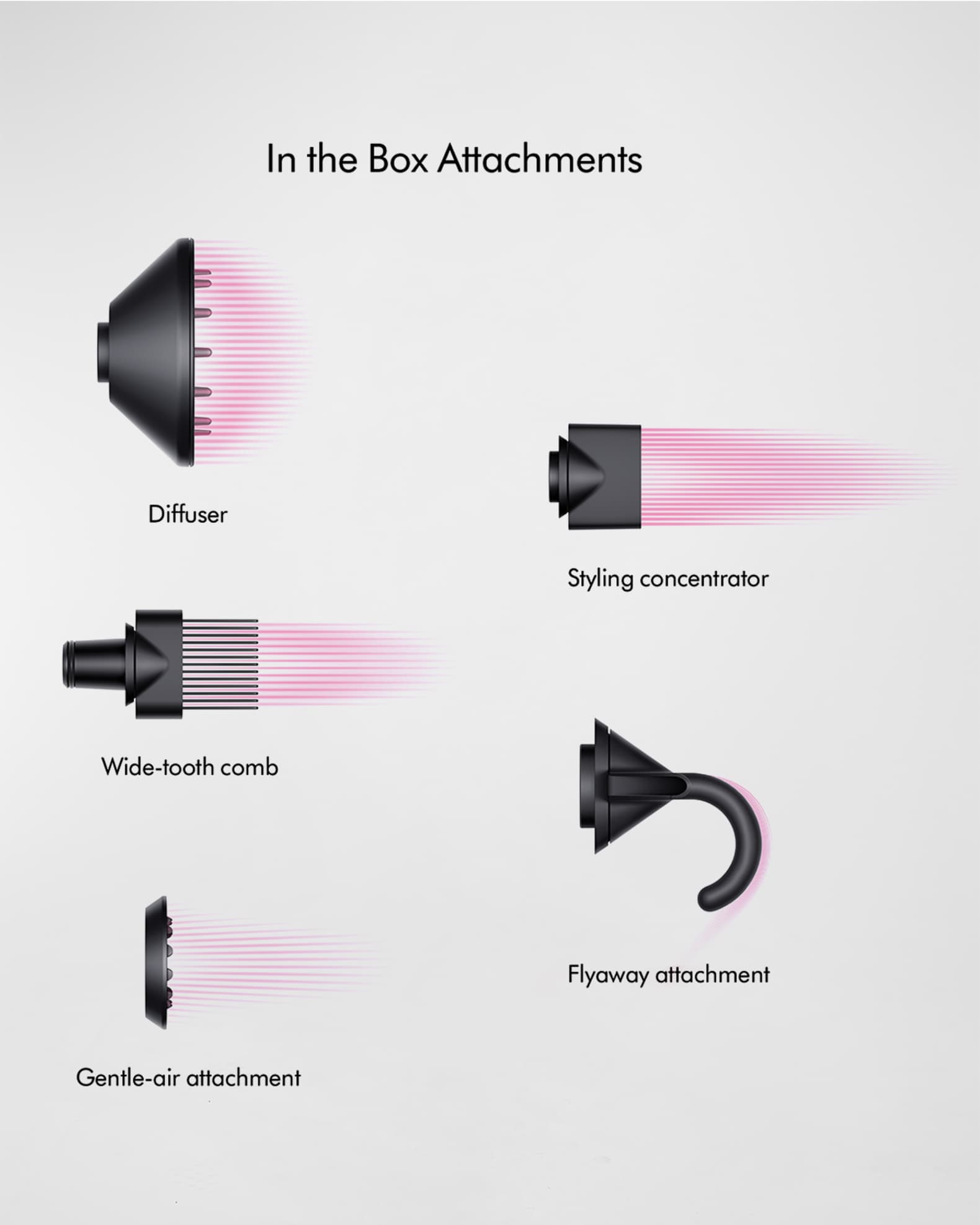 Dyson Special Edition Supersonic Hair Dryer Gift Set Neiman Marcus