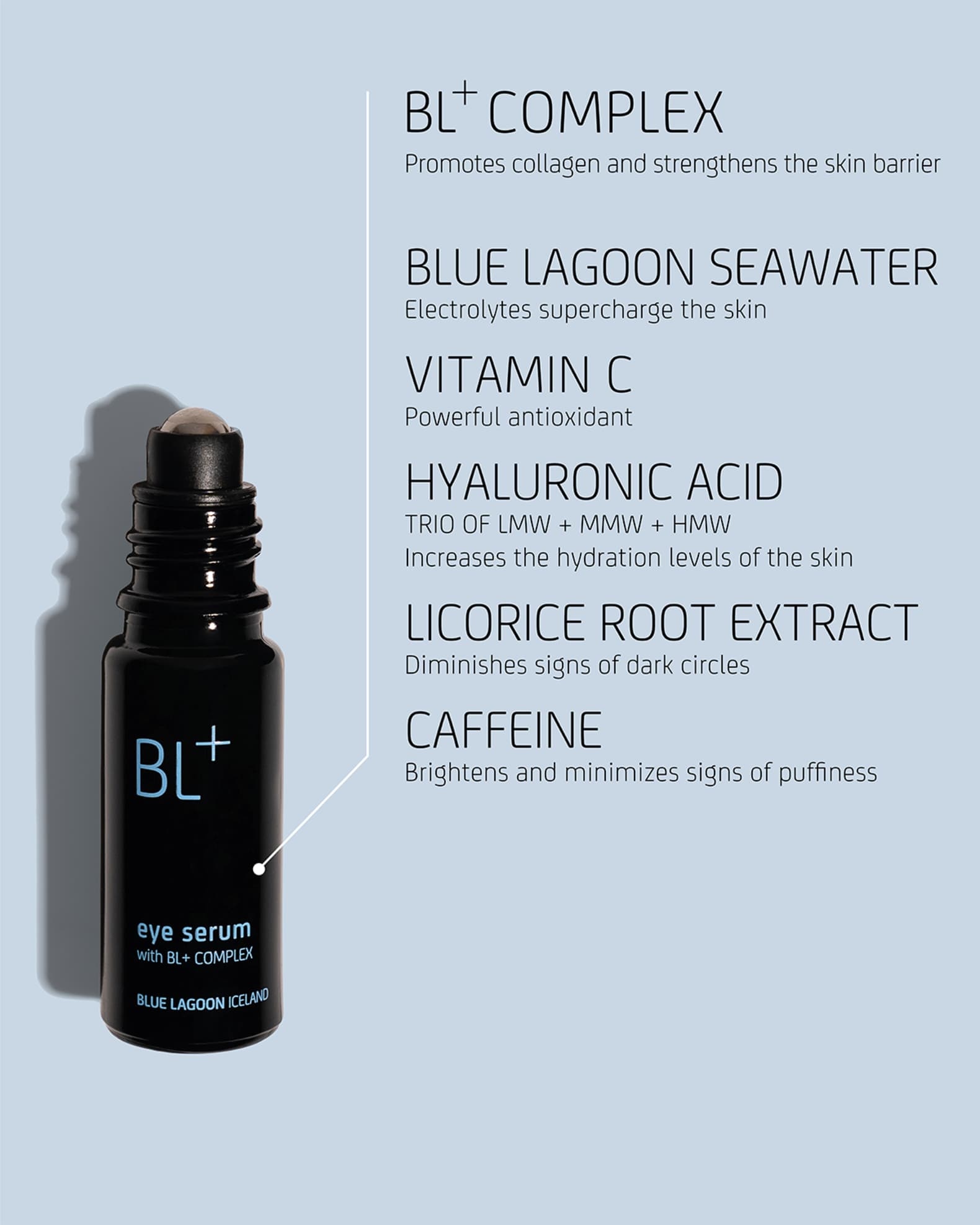BL+ The Cream and Eye Serum Set 1