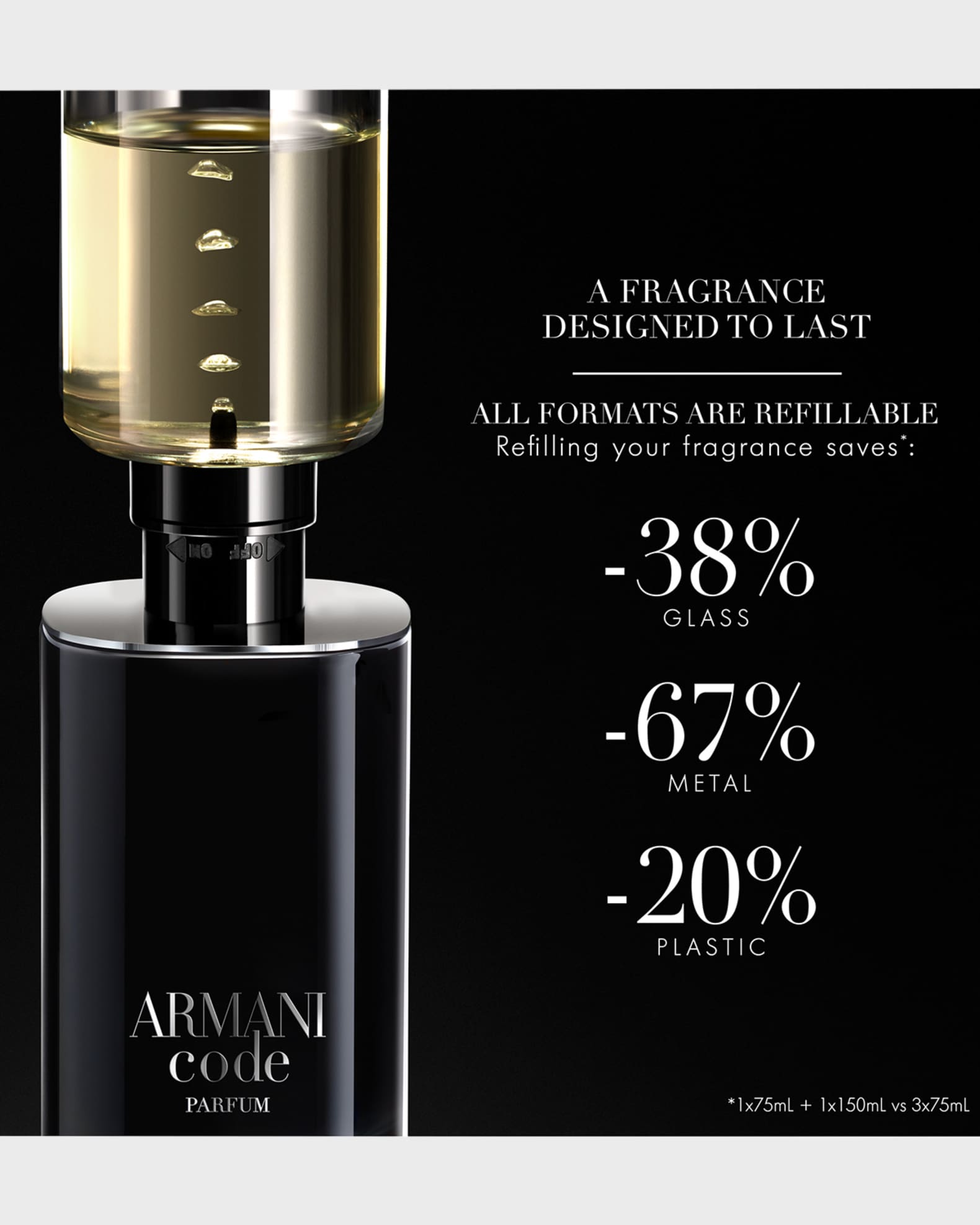 Armani code black new arrivals