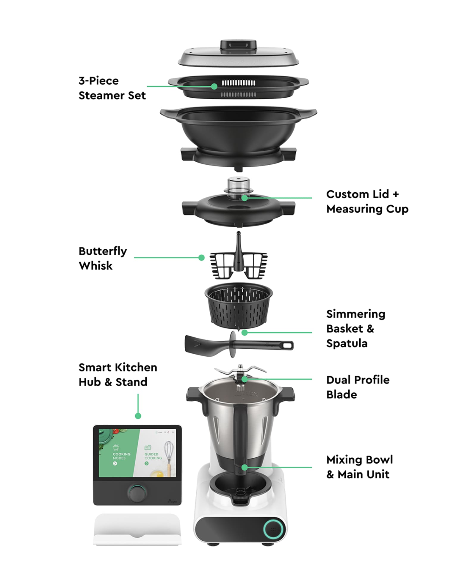 Best Smart All in One Kitchen Appliance - Multo by CookingPal