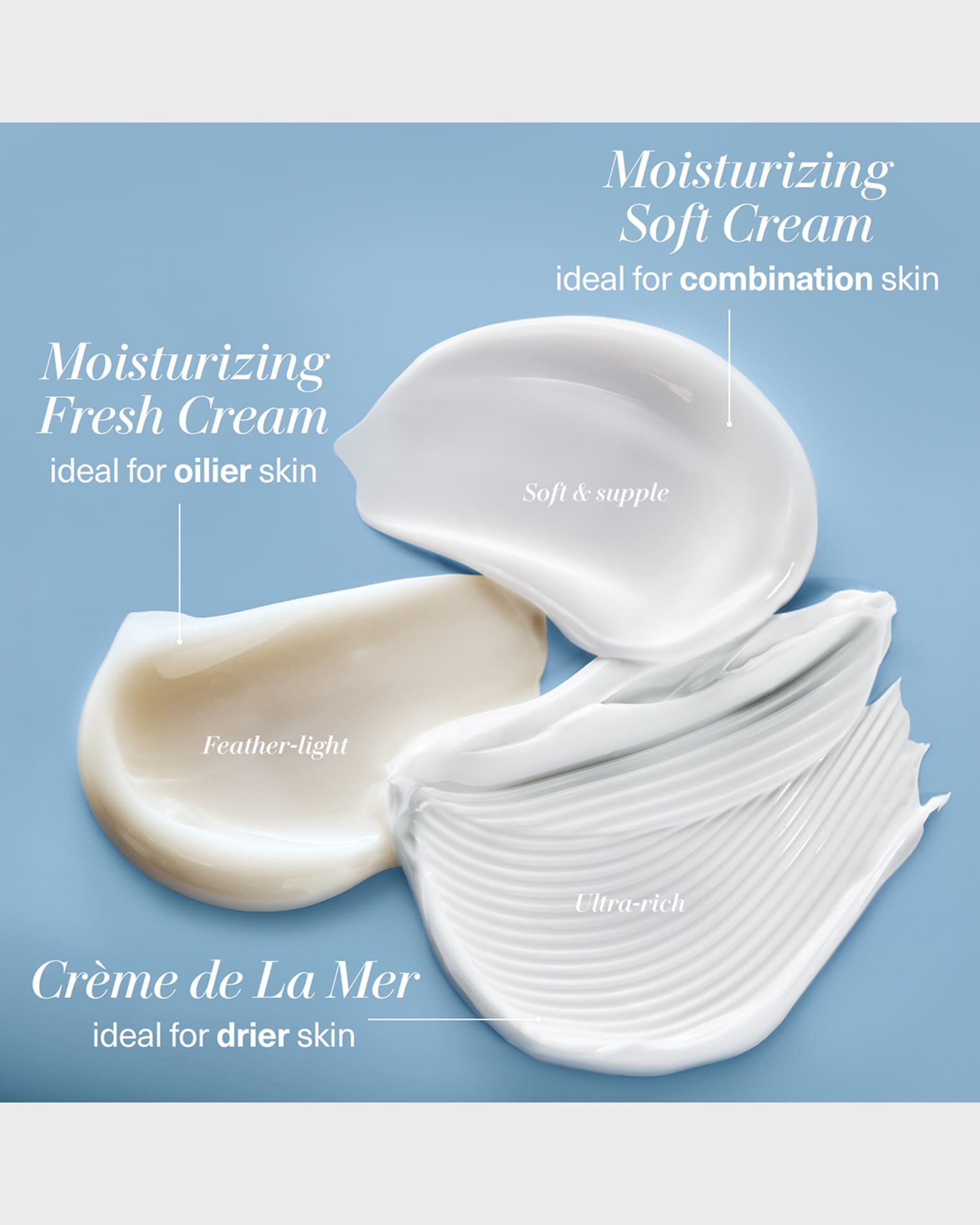 フェイスクリーム LA MER Moisturizing Soft Cream 15ml La Mer The Moisturizing Soft Cream | Saks Fifth Avenue