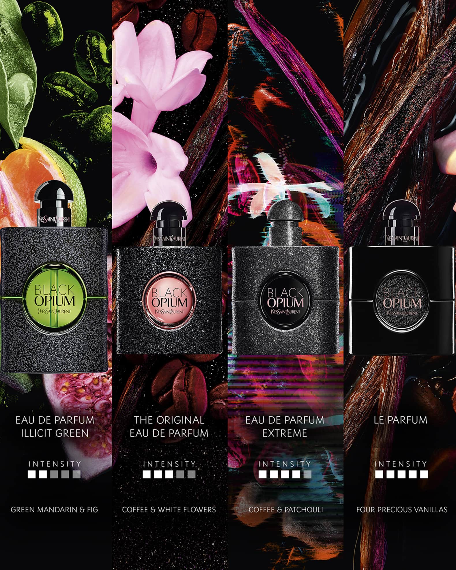 Opinion perfume outlet