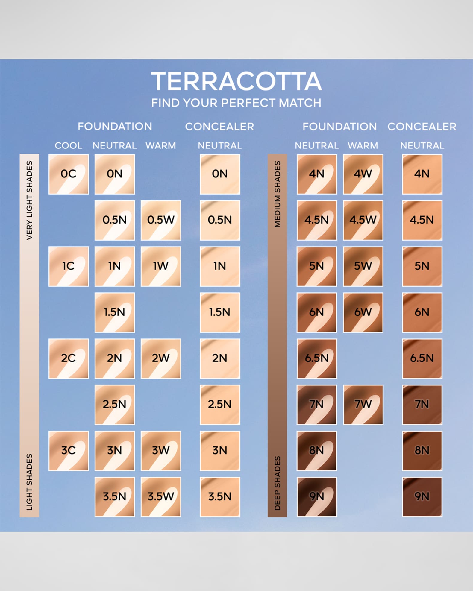 TERRACOTTA LE TEINT ⋅ PERFECTING FOUNDATION LUMINOUS MATTE